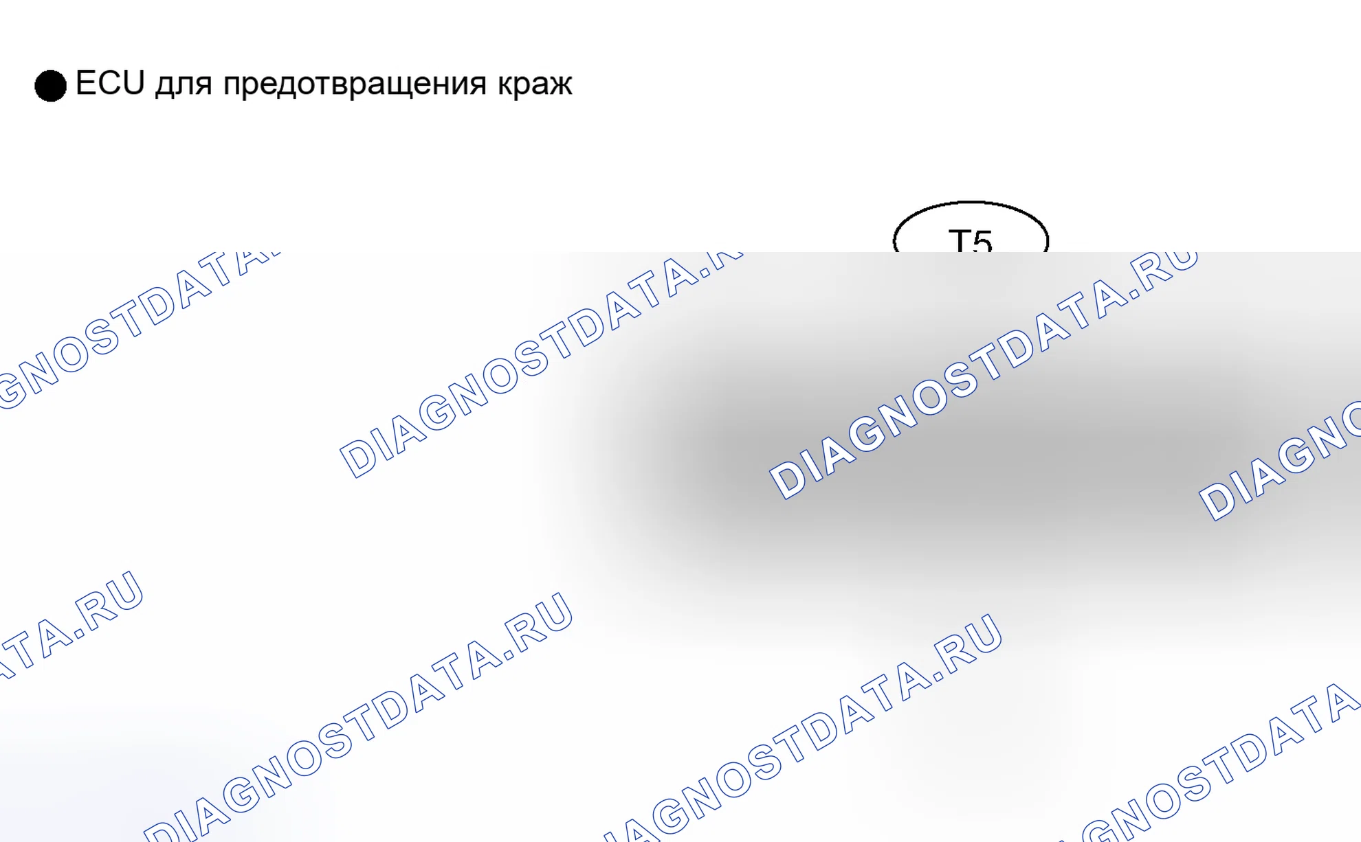 Рис. 13. Toyota Land Cruiser 100 рестайлинг