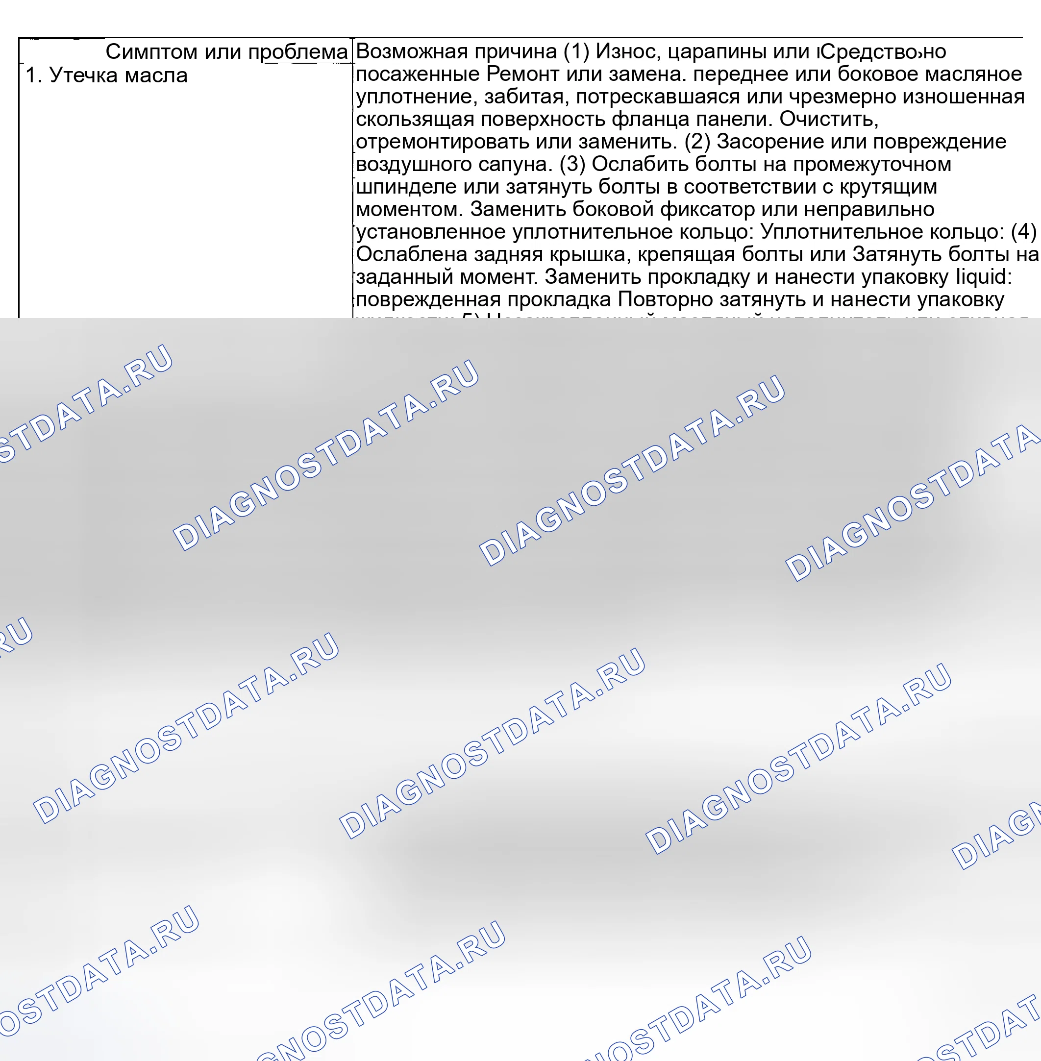 Рис. 22: ПРОВЕРКА дифференциалов и приводов. Subaru Impreza GD/GC/GG рестайлинг