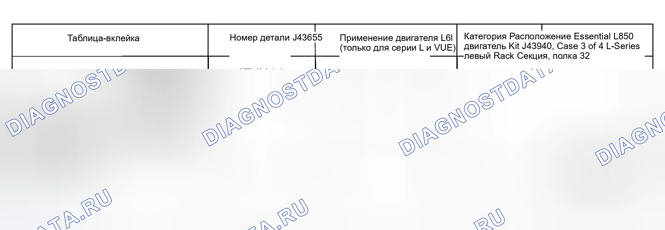 Рис. 1: СПЕЦИАЛЬНЫЕ ИНСТРУМЕНТЫ. Kia Rio I