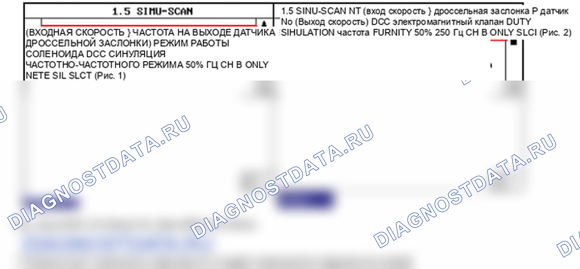 Проверка компонента — P0717. Hyundai Santa Fe CM