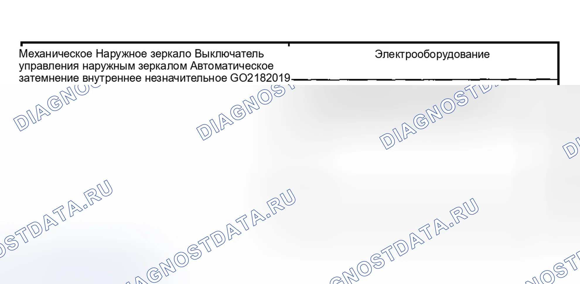 Рис. 120: Инспекция и проверка. Ford Explorer III