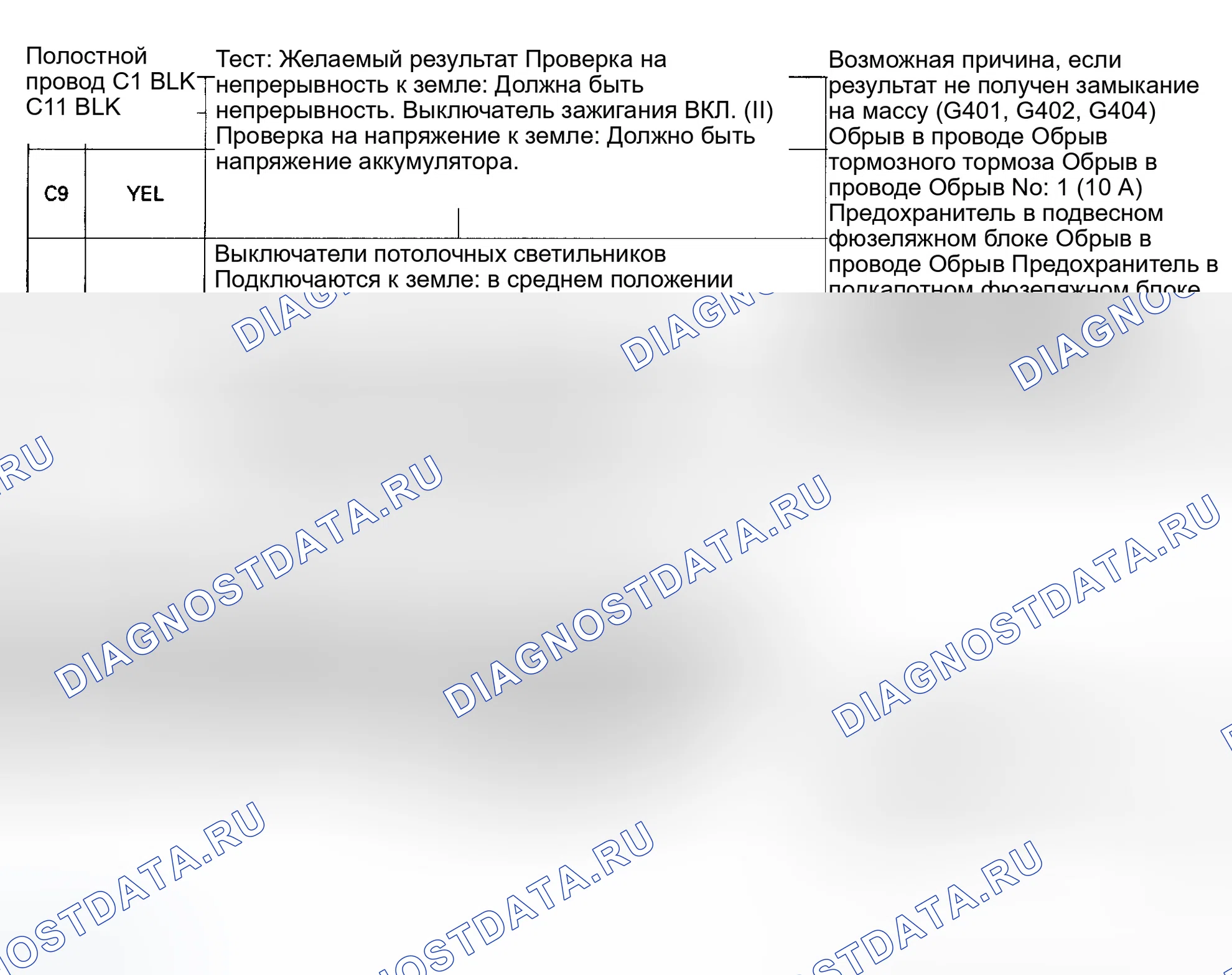 Рис. 6: ТЕСТ ВВОДА ИНДИКАТОРНЫХ ЛАМП БЕЗОПАСНОСТИ. Isuzu Oasis I