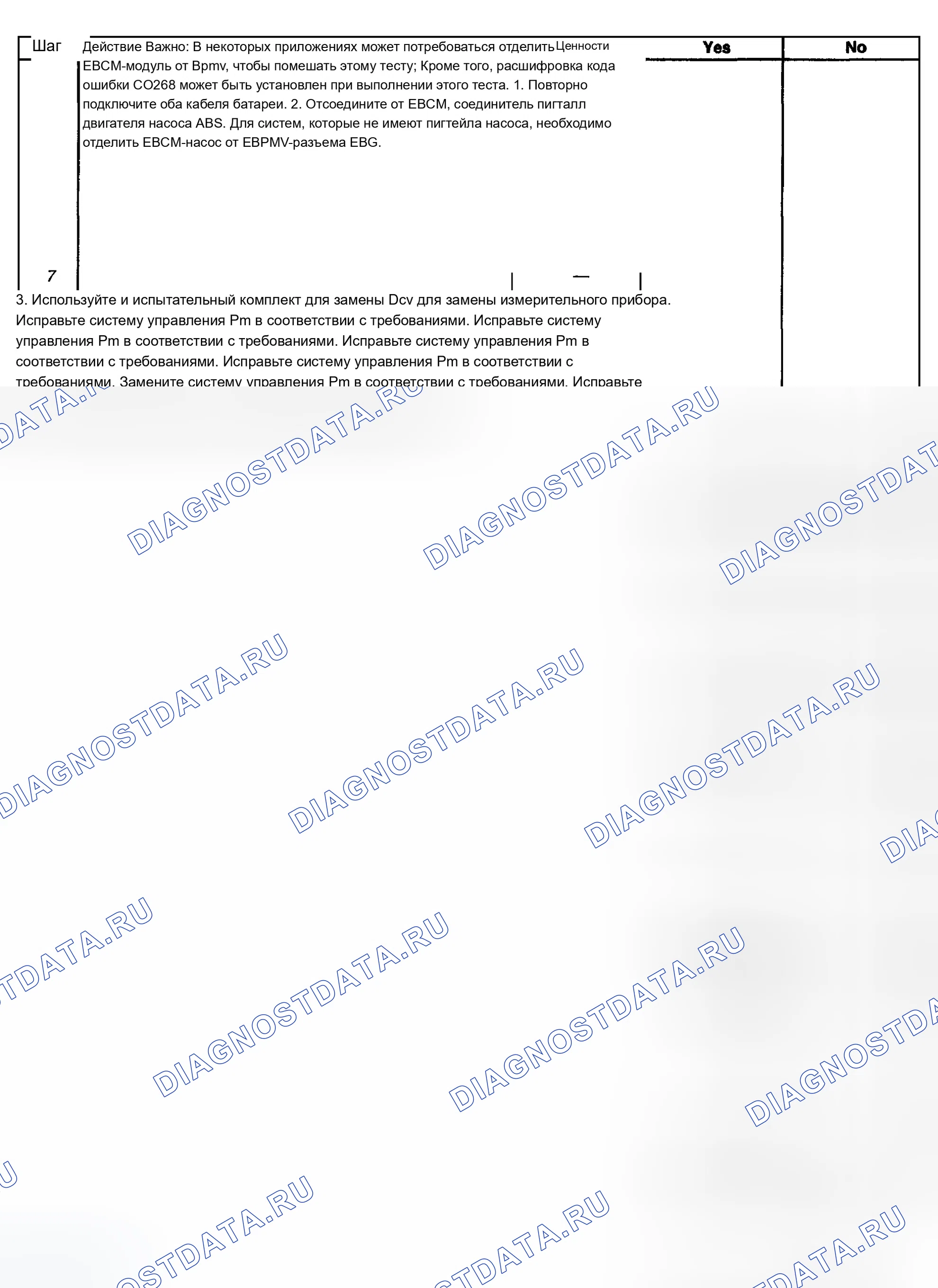 Рис. 38. Chevrolet TrailBlazer I