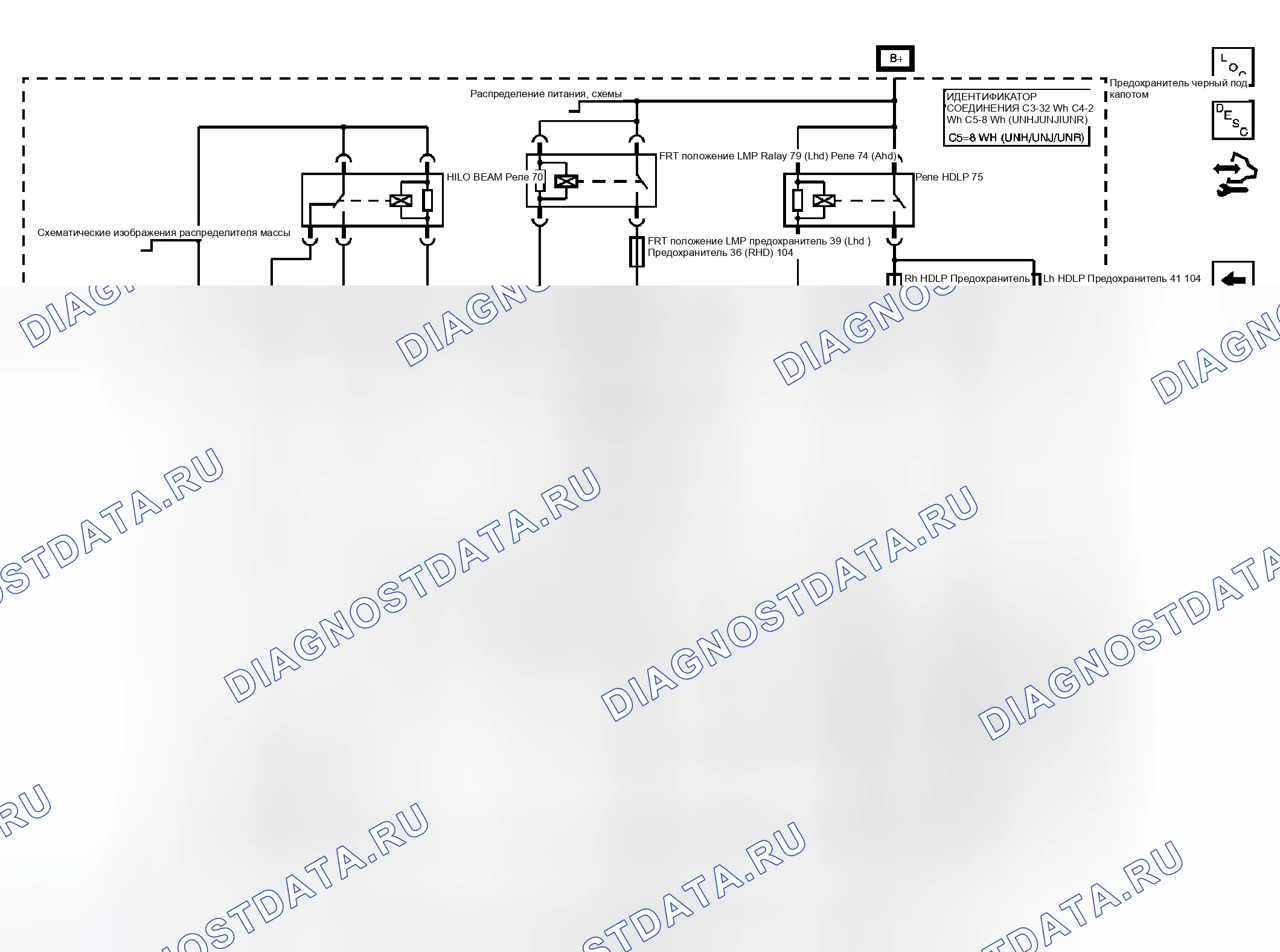 Рис. 3. Hummer H3 I