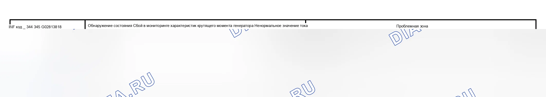 Рис. 151: расшифровка кода ошибки P3125 информационный код 344, диаграмма 345. Toyota Prius I рестайлинг