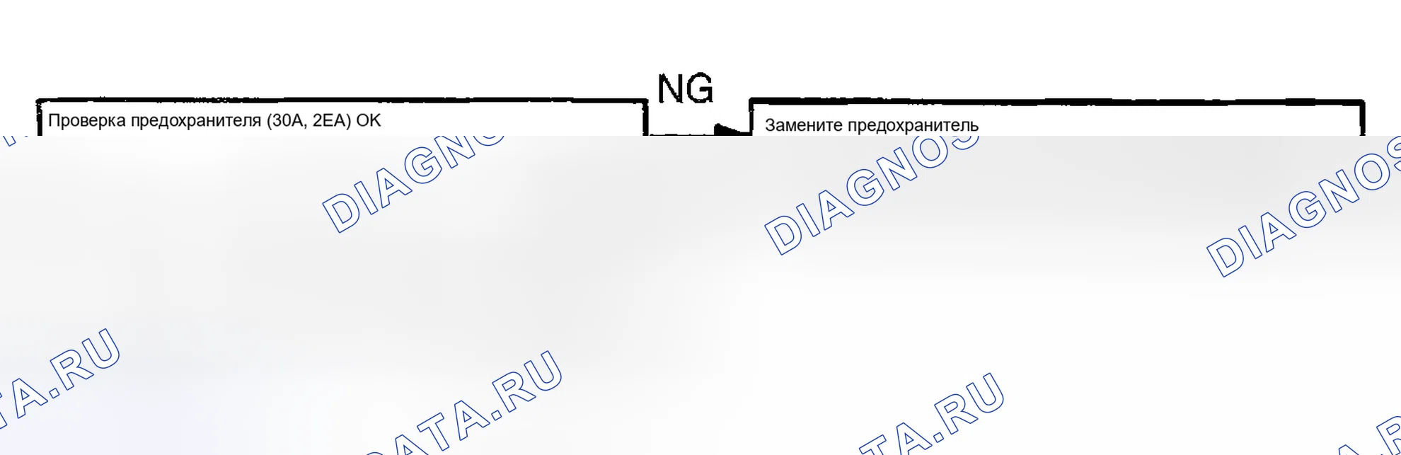 Рис. 52: расшифровка кода ошибки C2112: РЕЛЕ КЛАПАНА (ВКЛЮЧАЯ НЕИСПРАВНОСТЬ ПРЕДОХРАНИТЕЛЯ). Geely Xingyue L I