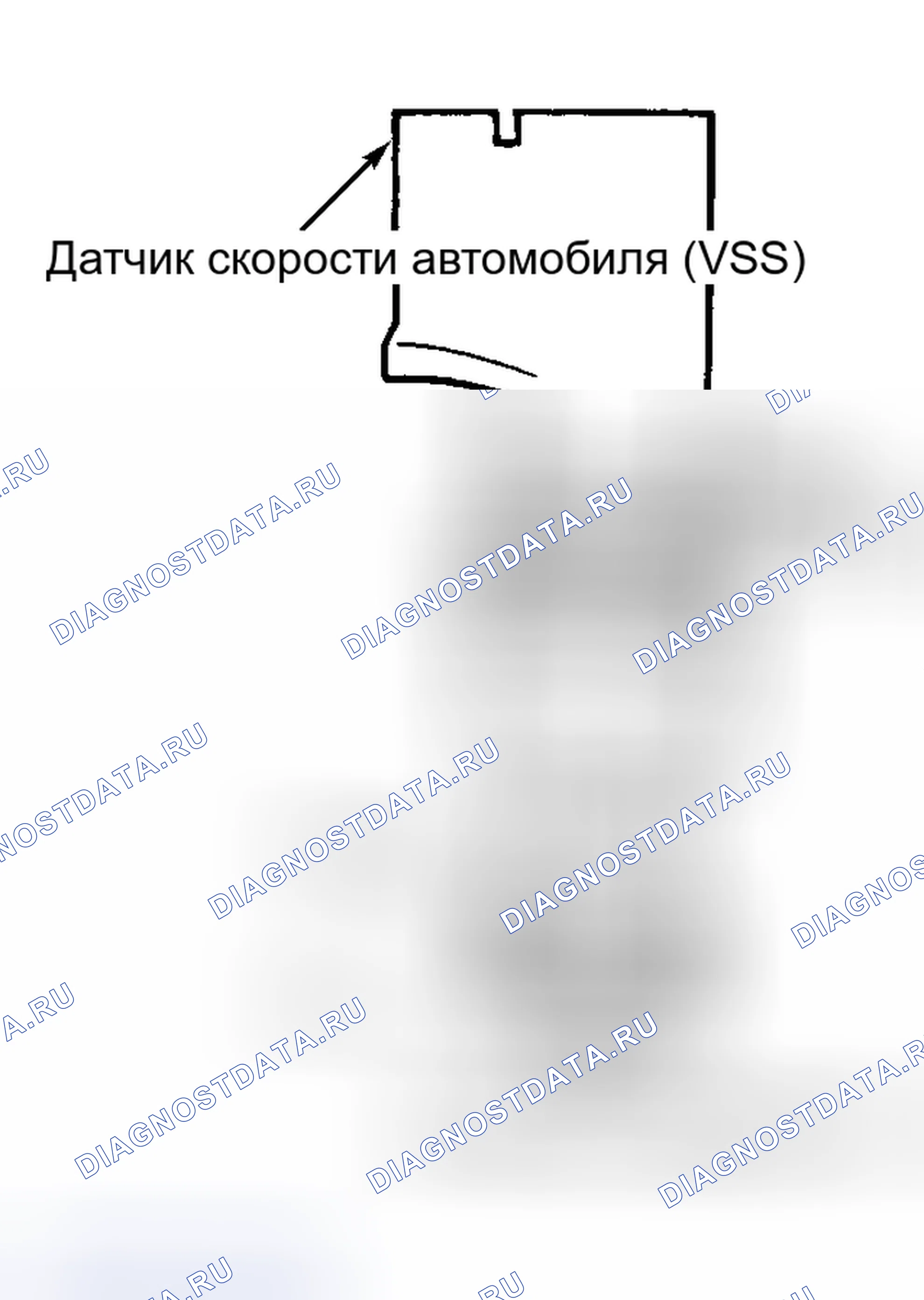 Рис. 1: Проверка уровня жидкости (Sephia и Spectra). Geely Xingyue S I