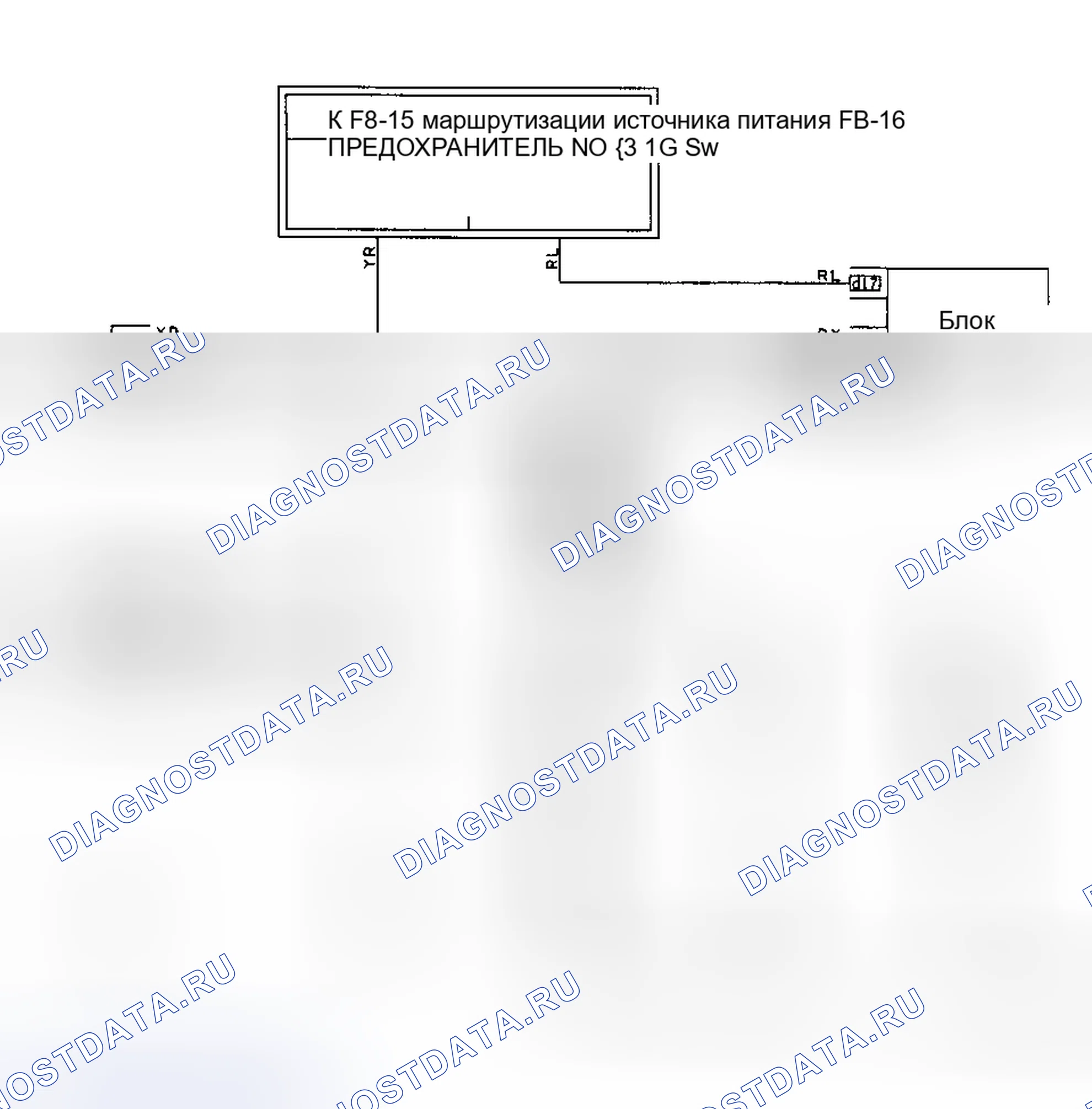 Рис. 5. Subaru Legacy BC/BJ/BF