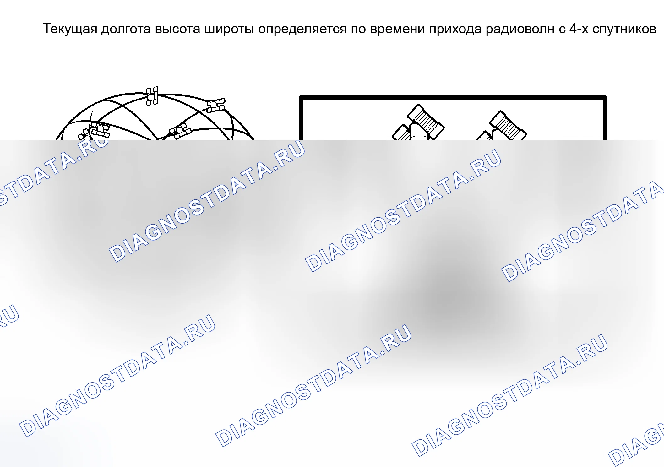Рис. 127. Haval H8 I
