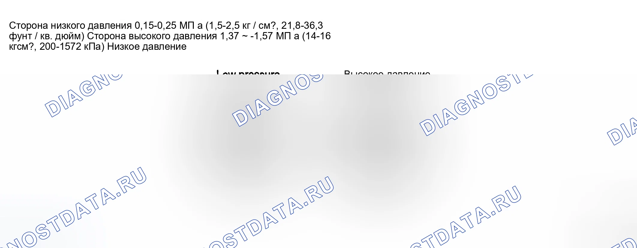 Рис. 66. Haval Chitu I