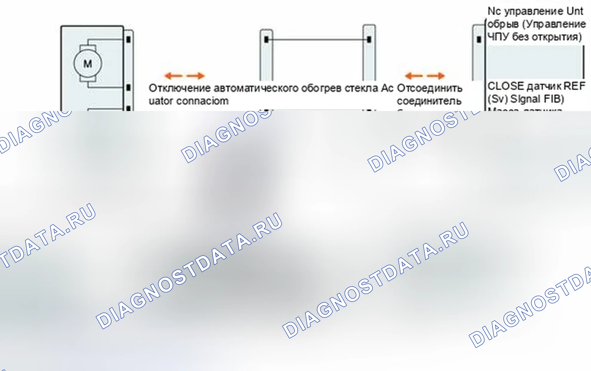 Рис. 155. Hyundai Elantra V