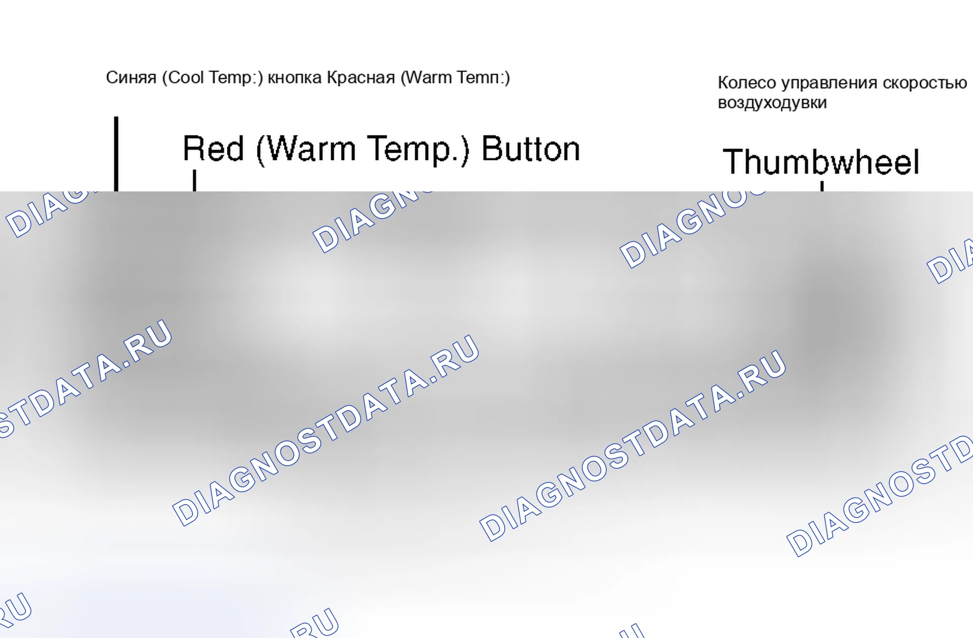 Рис. 4: Кнопки выбора температуры. Mercury Grand Marquis III