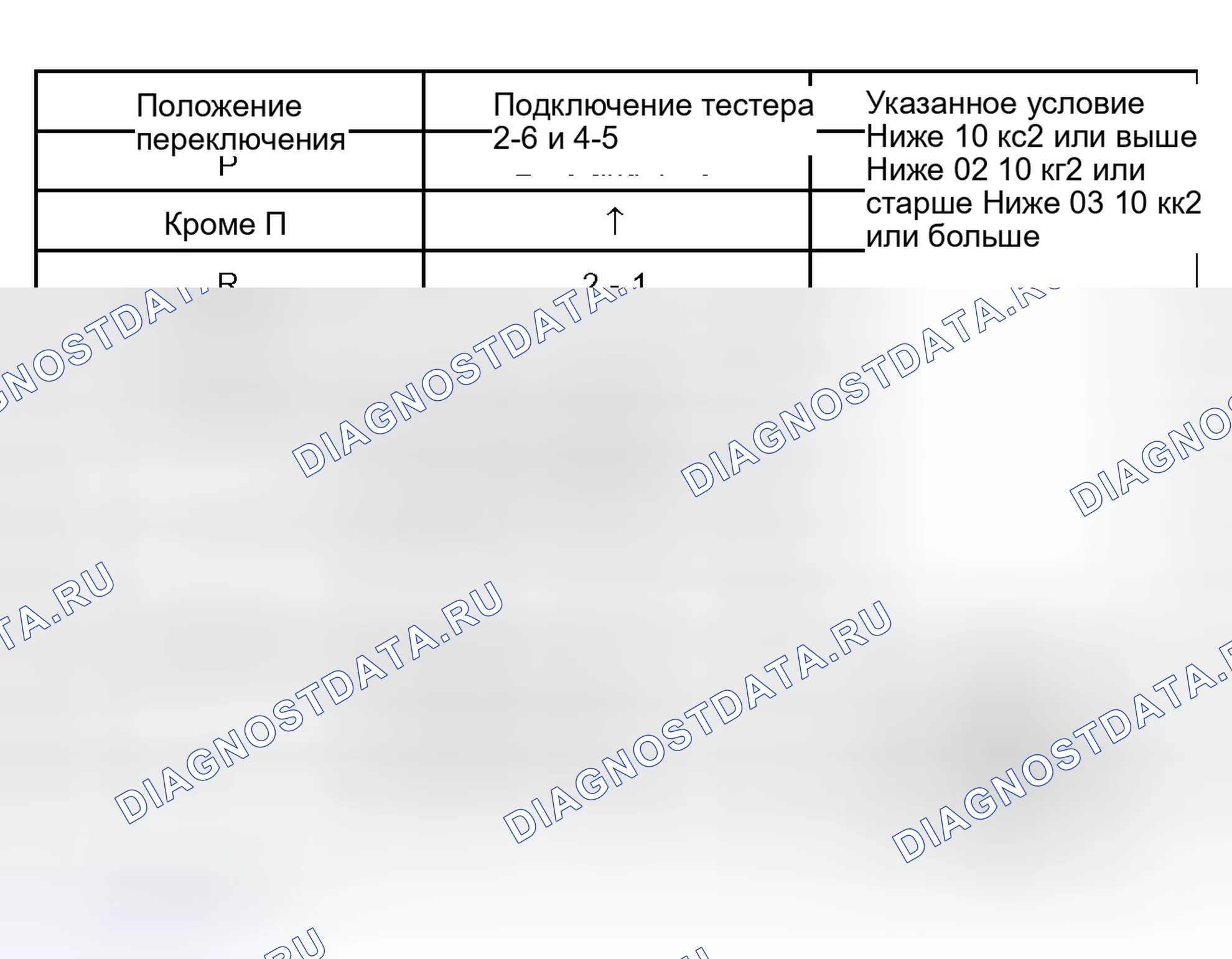 Рис. 44. Haval H5 I
