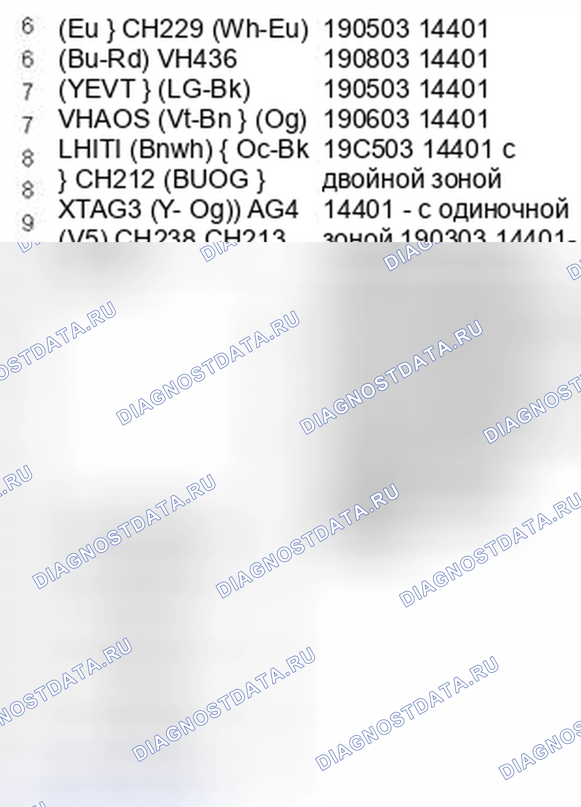Рис. 157. Hyundai Kona I