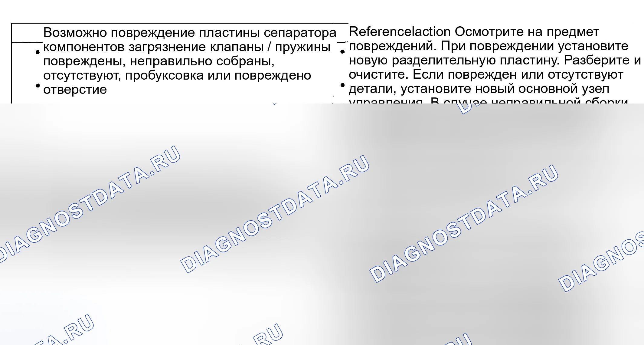 Рис. 255. Hyundai ix20 I рестайлинг