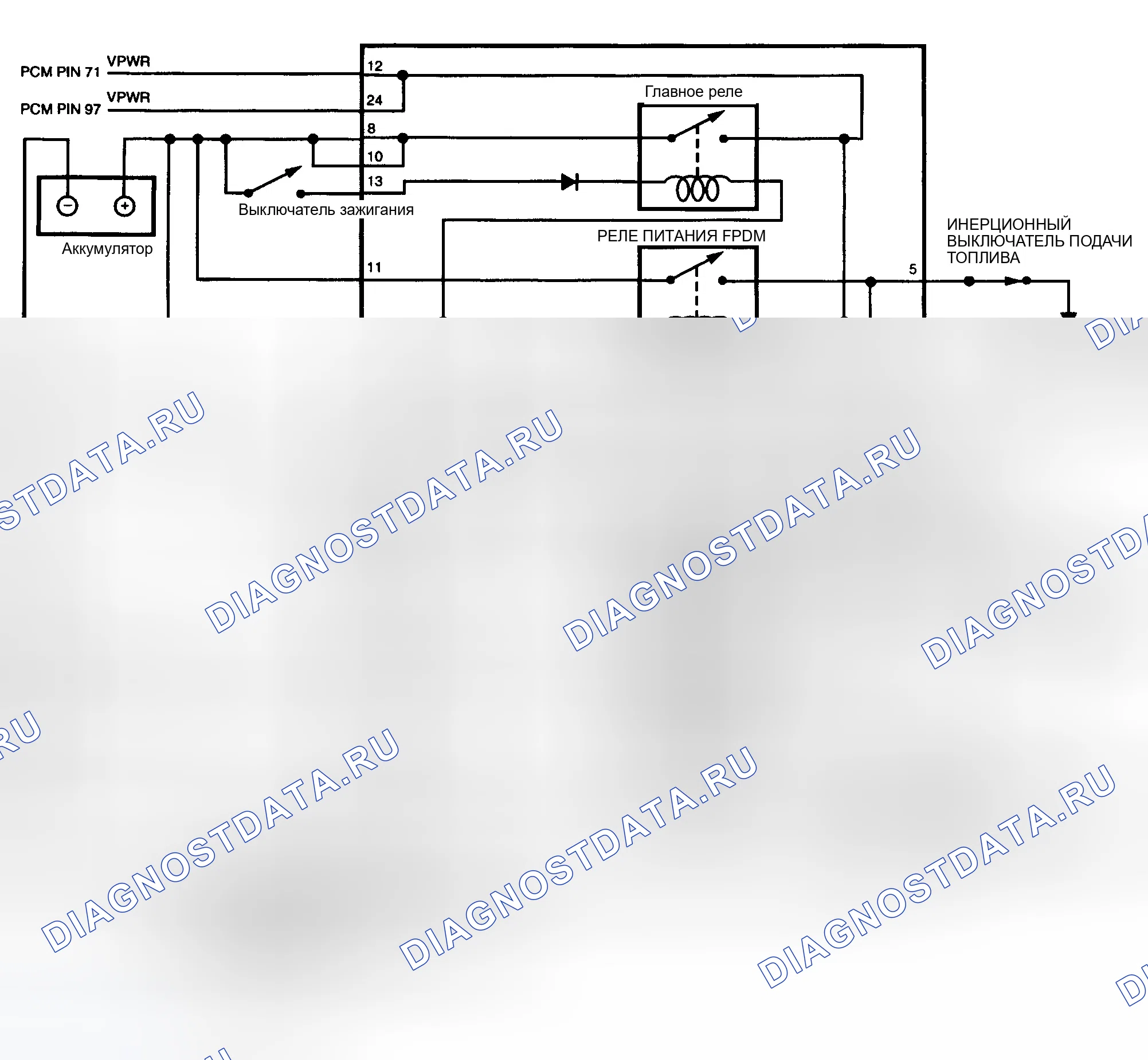 Рис. 2. Ford Escort ZX2 