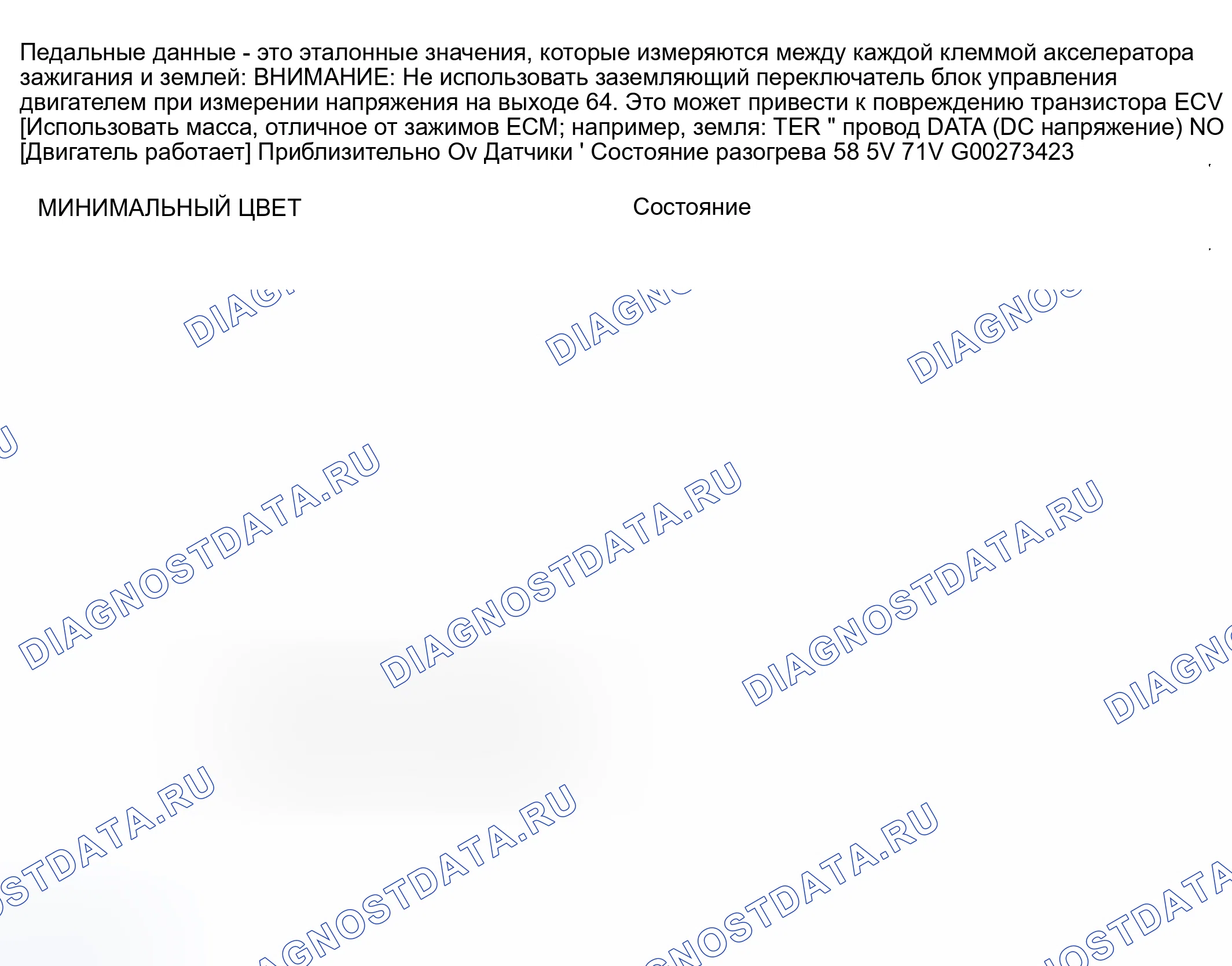 Рис. 843. Nissan Sentra B15