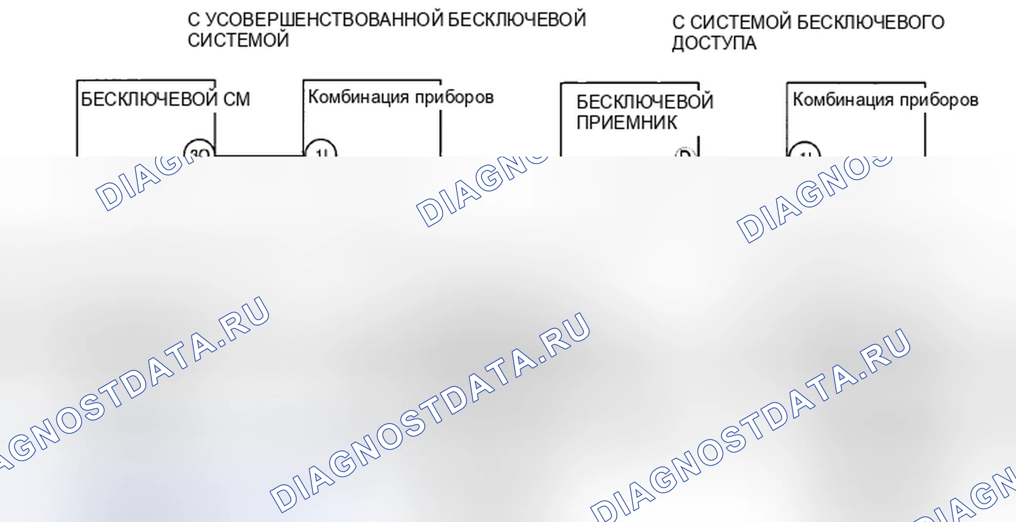 Рис. 5: расшифровка кода ошибки U0127. Mazda RX-8 I рестайлинг