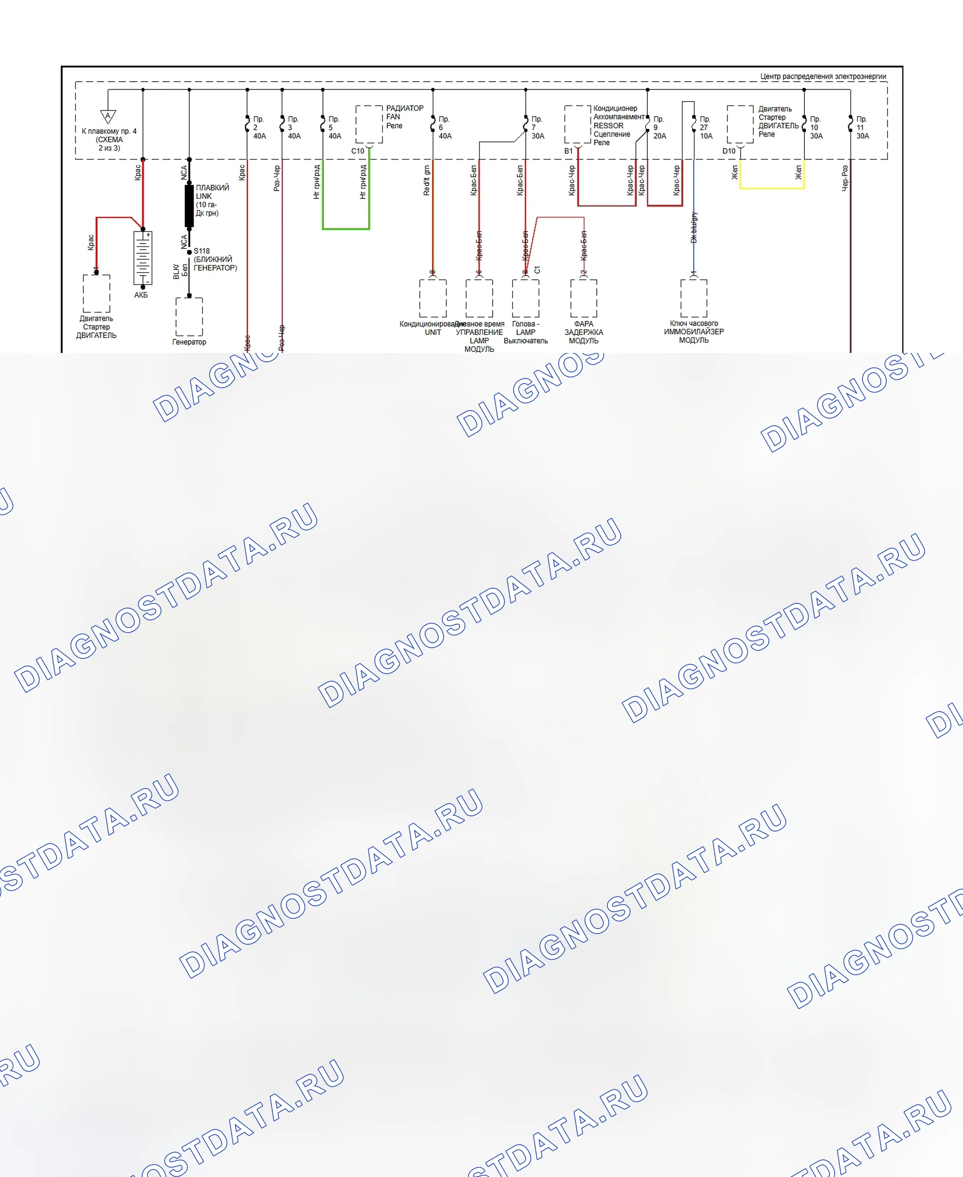 Power Distribution Circuit (1 of 3). Jeep Cherokee II рестайлинг