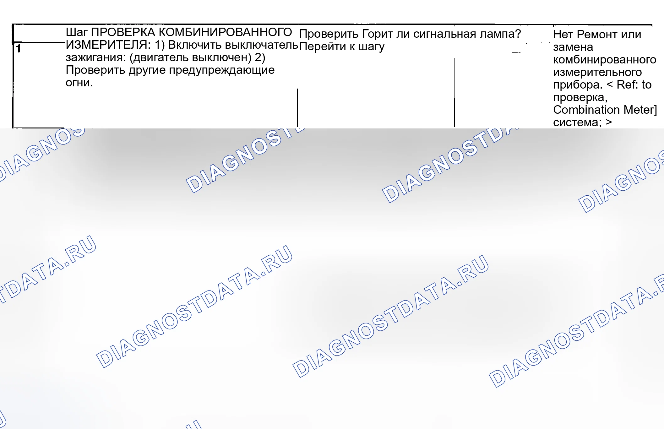 Рис. 92: ПРОВЕРКА системы смазки двигателя. Hyundai Creta II