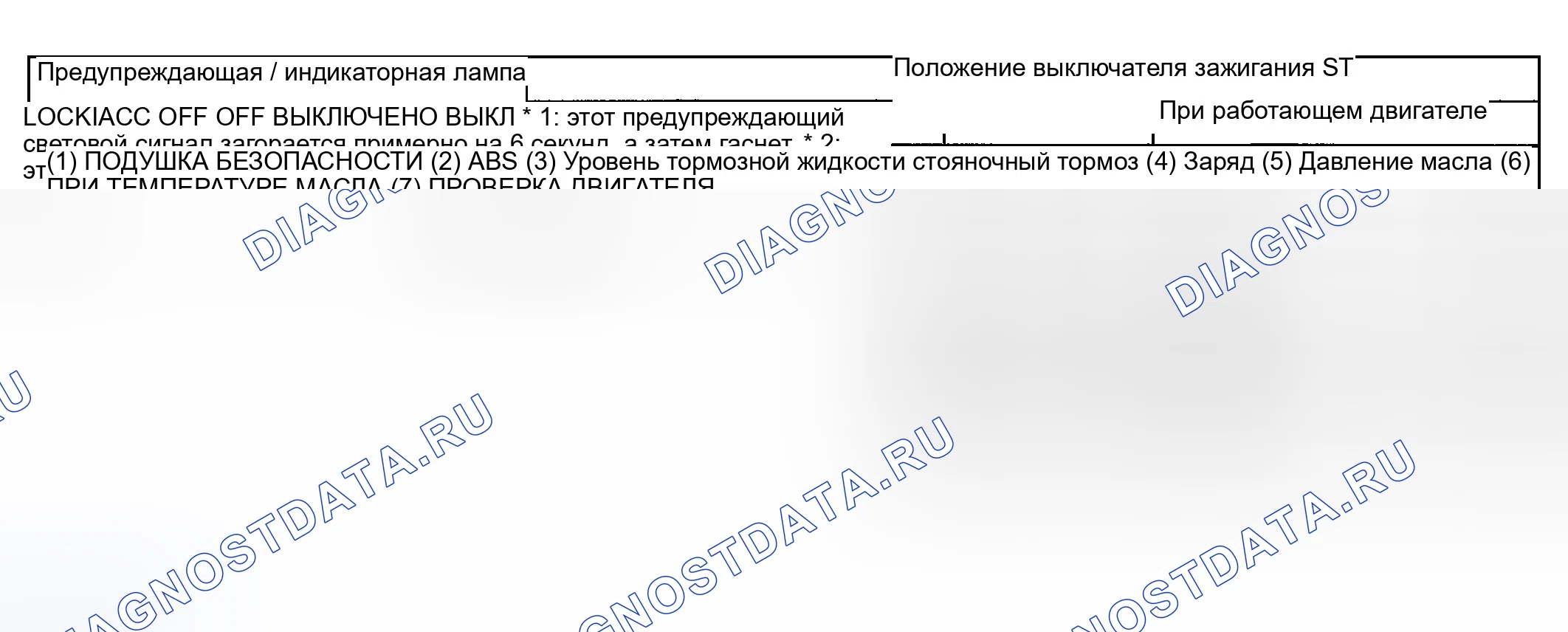 Рис. 10. Subaru Forester SG