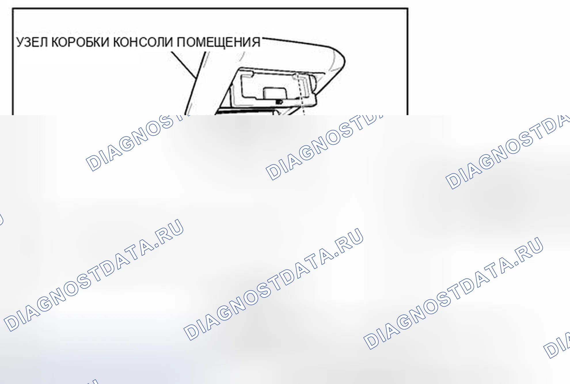 Рис. 32: ИЛЛЮСТРАЦИЯ. Toyota Tundra II