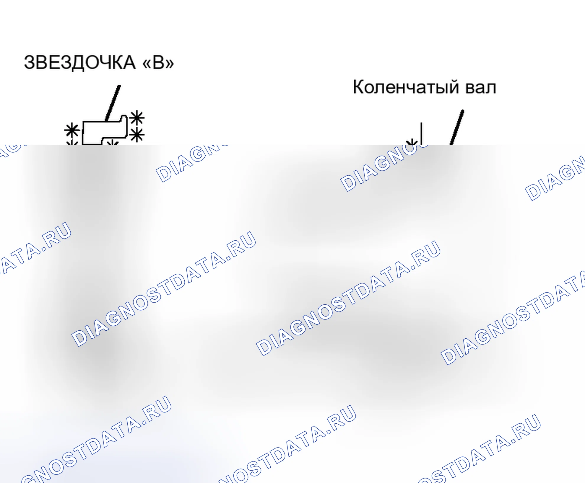 Рис. 170: > > C < < УСТАНОВКА ЗВЕЗДОЧКИ КОЛЕНЧАТОГО ВАЛА " B ". Honda Envix I