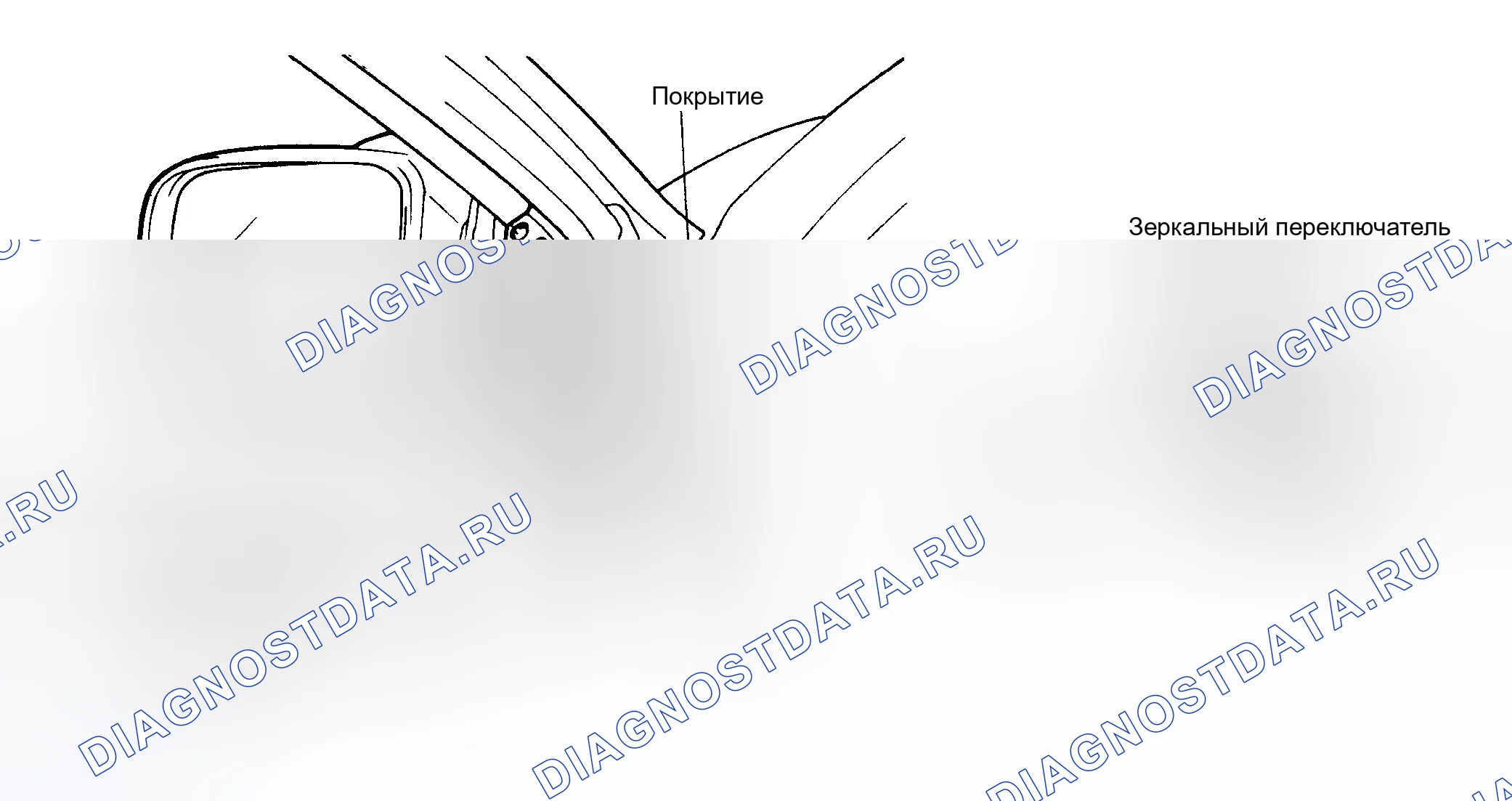 Рис. 4. Hyundai Elantra I