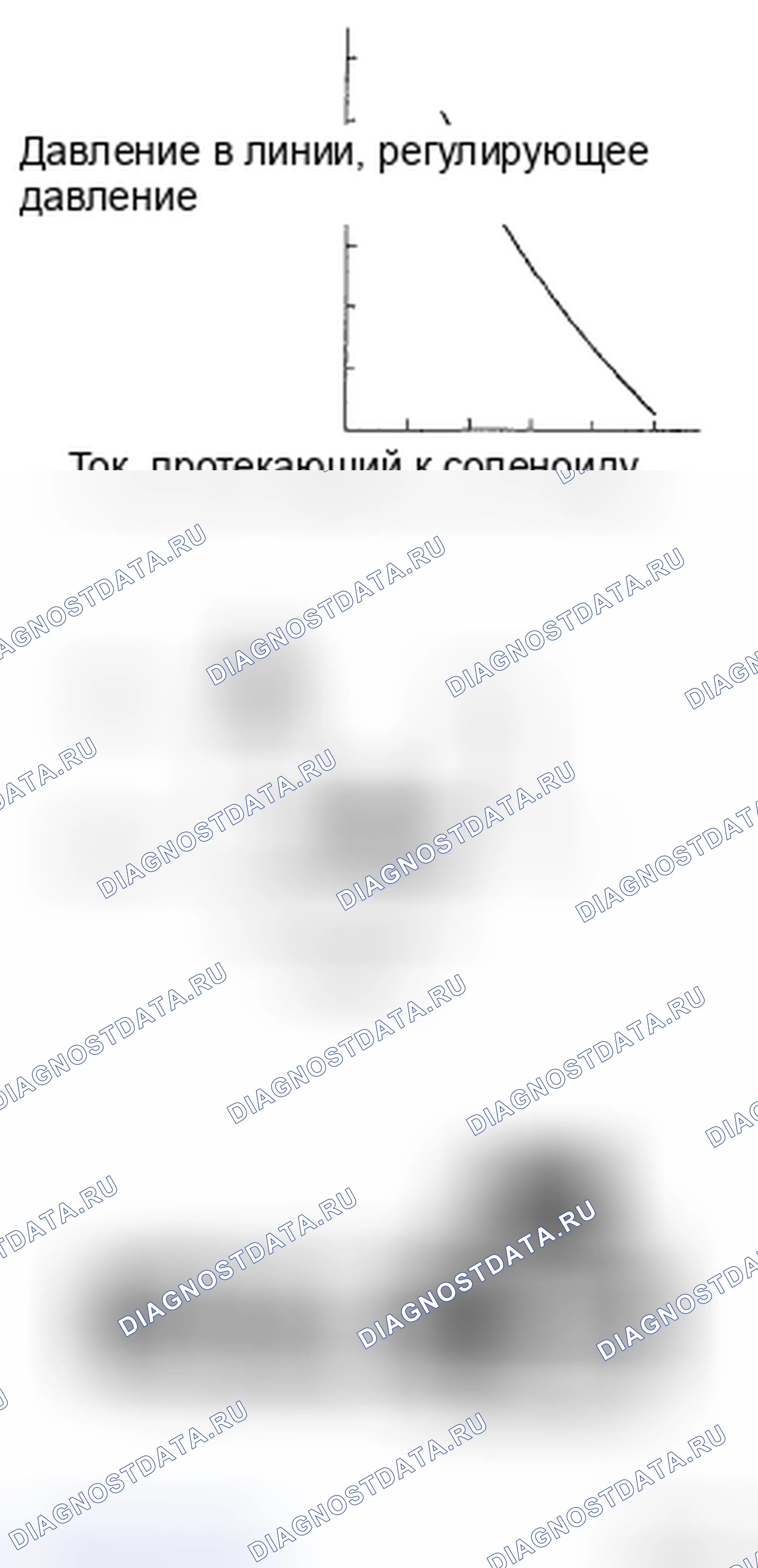 Рис. 524: ОПИСАНИЕ автоматической трансмиссии (акпп). Kia Soul II рестайлинг