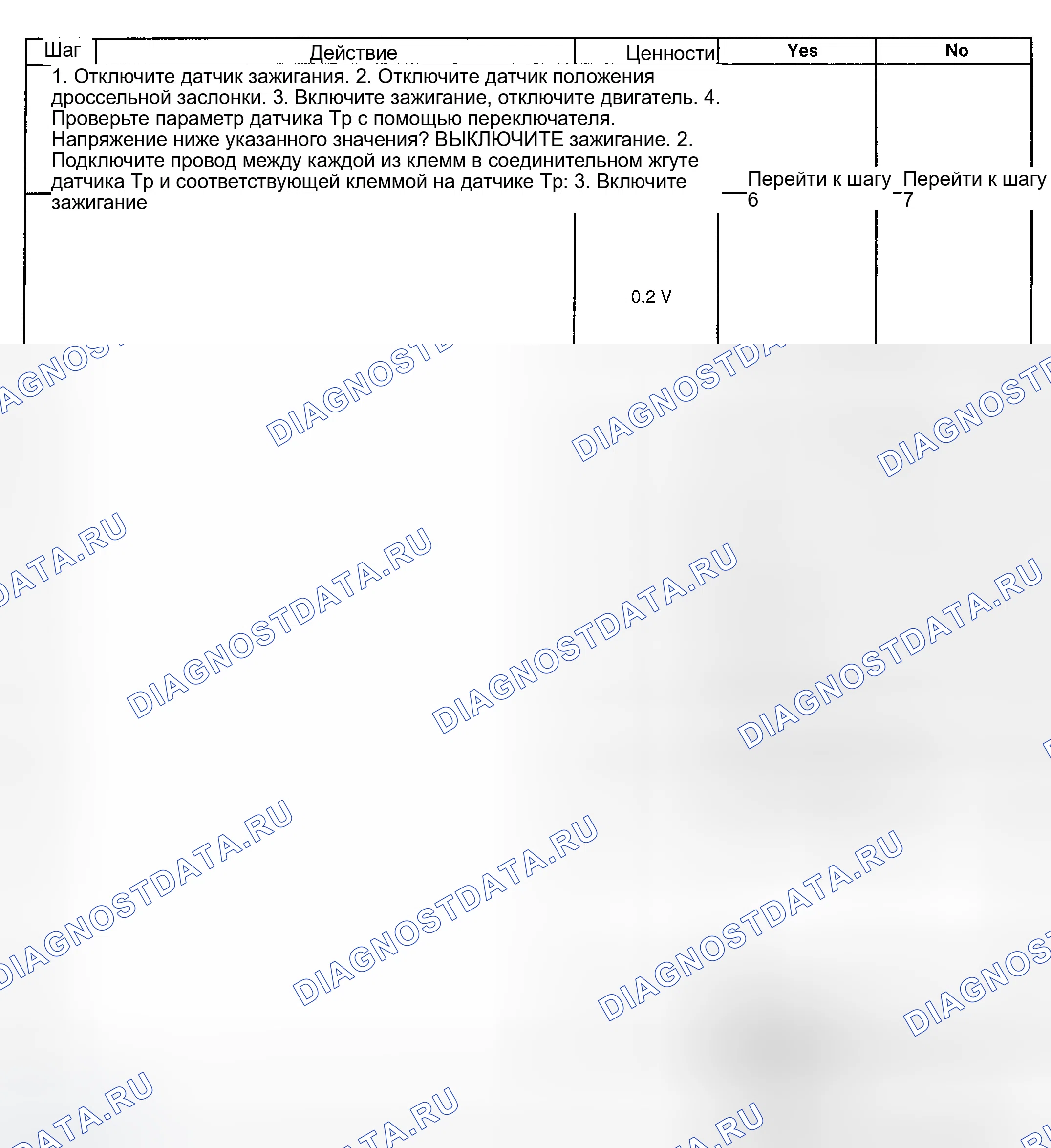 Рис. 90. GMC Savana H2500 