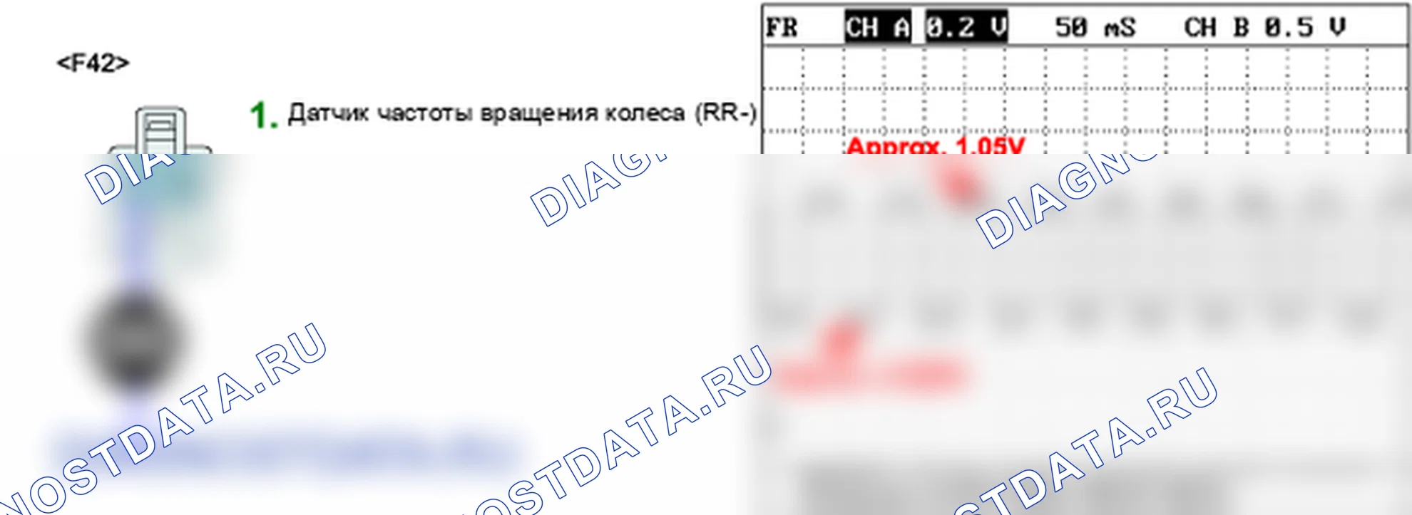 C1209: Датчик скорости колеса задний-правый обрыв/замыкание. Kia Sorento BL