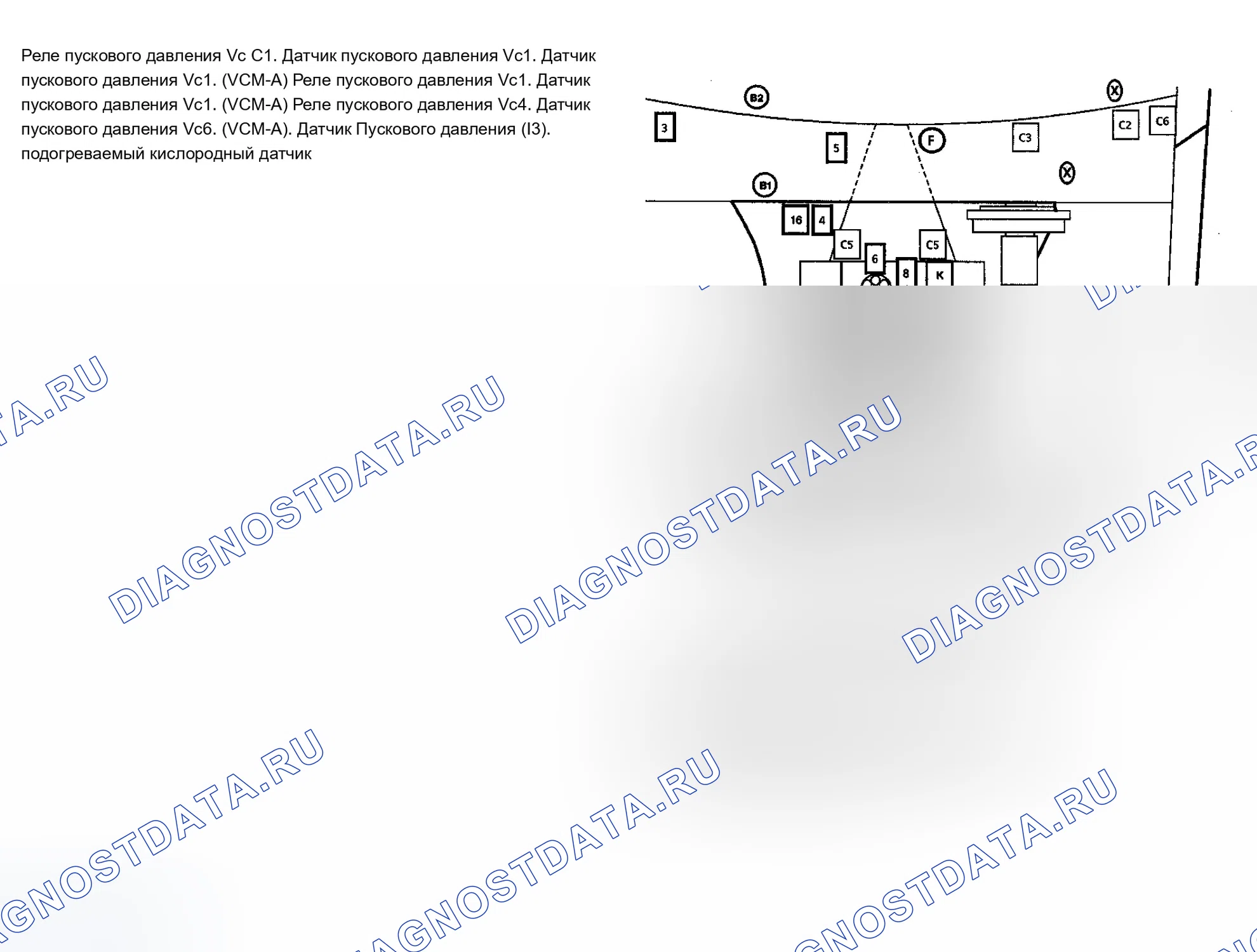 Рис. 242. Chevrolet Caprice Impala SS 