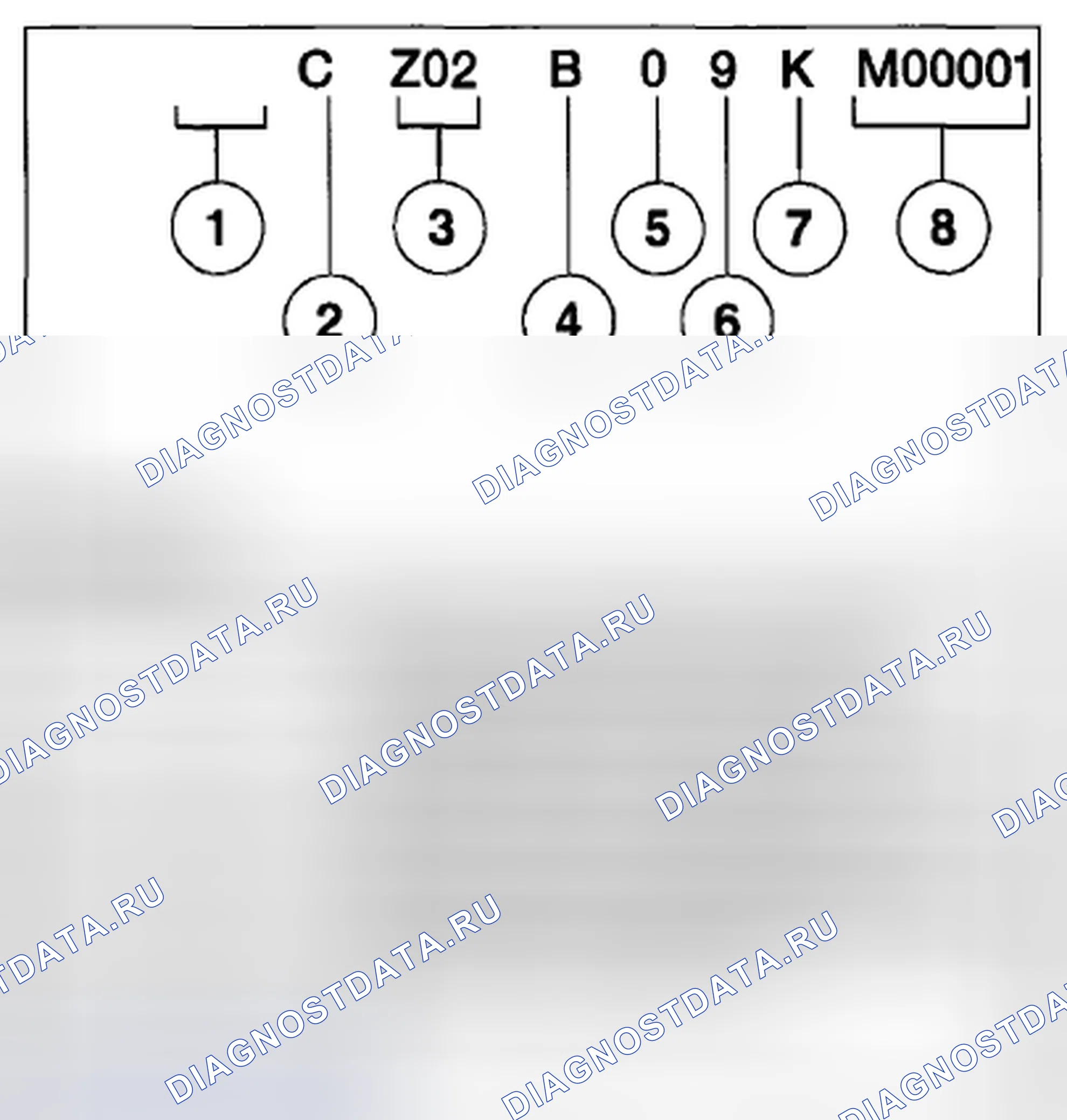 Рис. 47. Mazda Tribute II