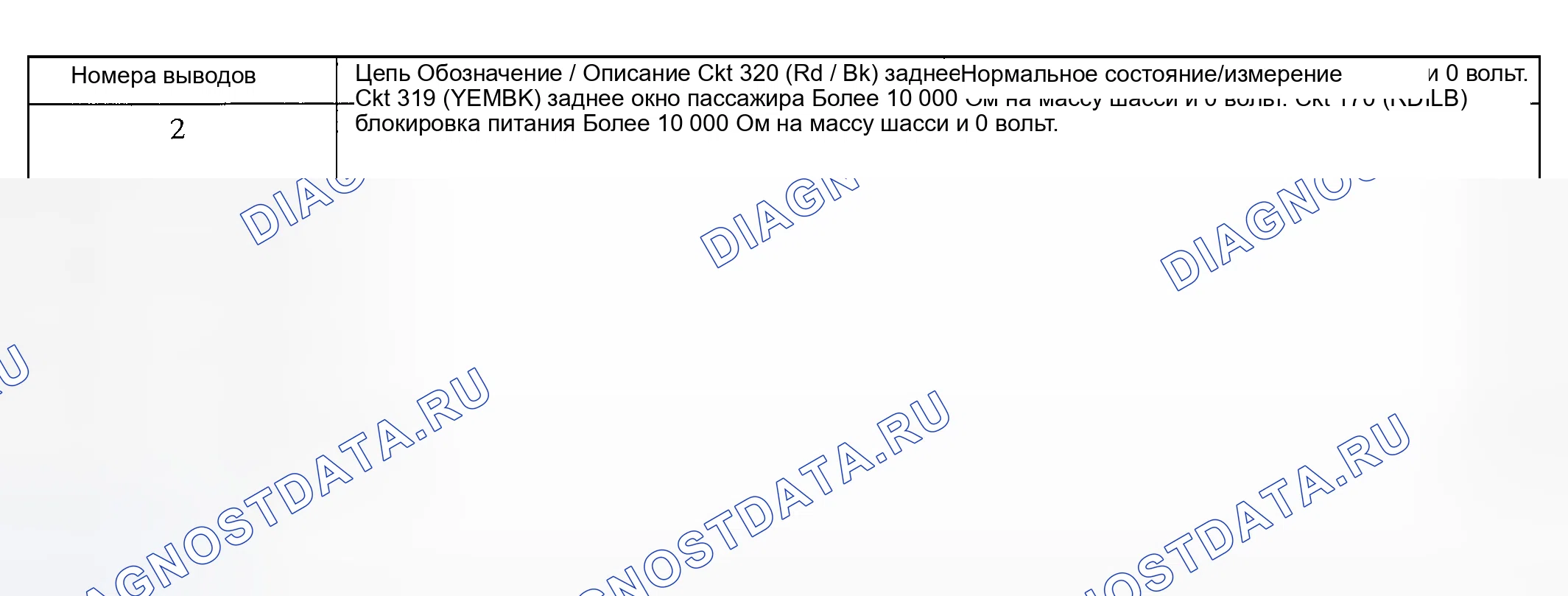 Рис. 153. Hyundai Nexo I