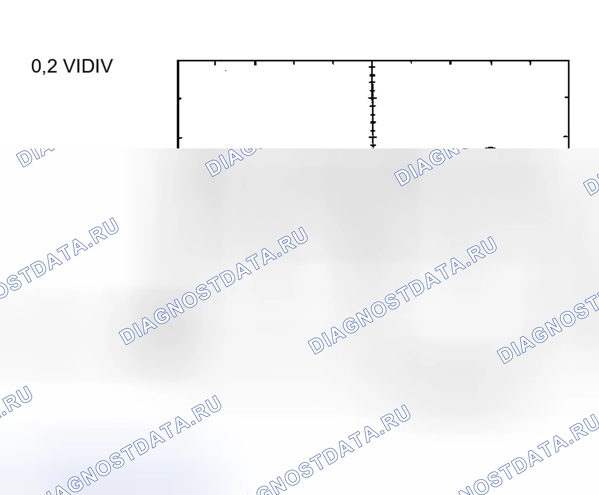 Рис. 19. Scion xB I