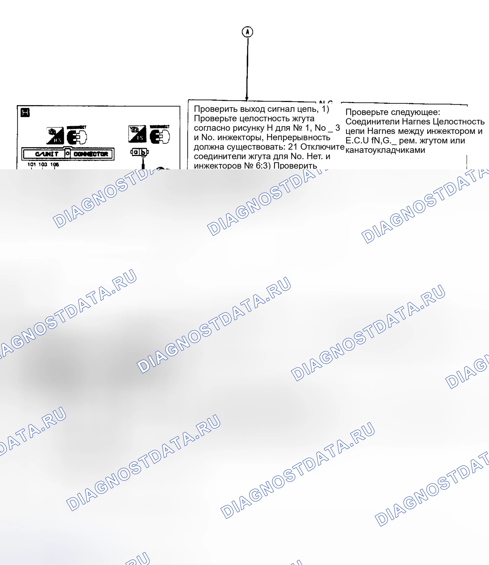 Рис. 39. Nissan Pathfinder I