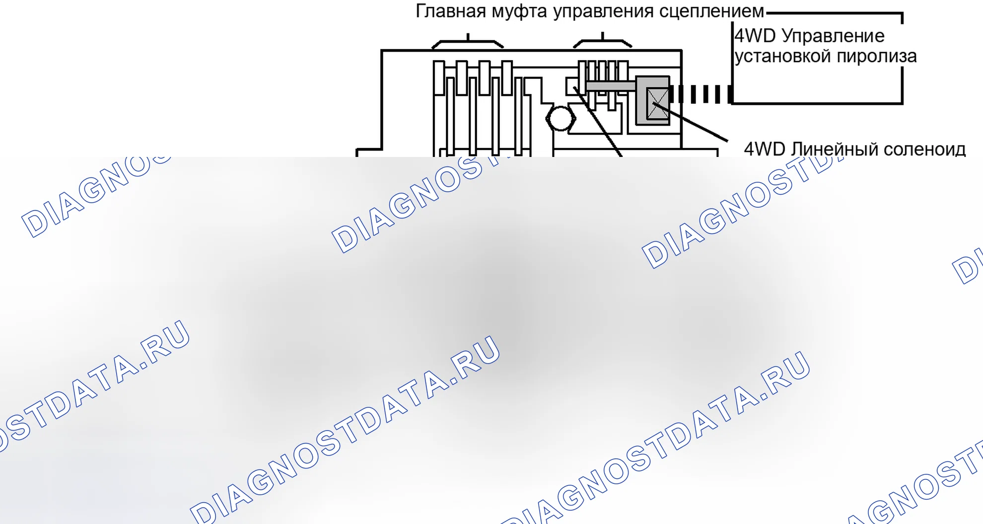 Рис. 120. Toyota Matrix E140