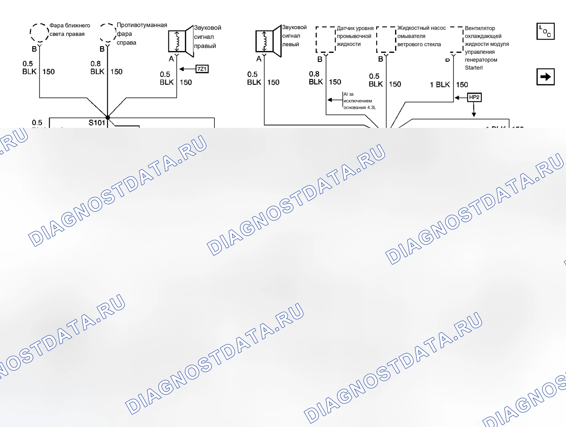 Рис. 39: Схема распределения по грунту. Chevrolet Silverado 3500 
