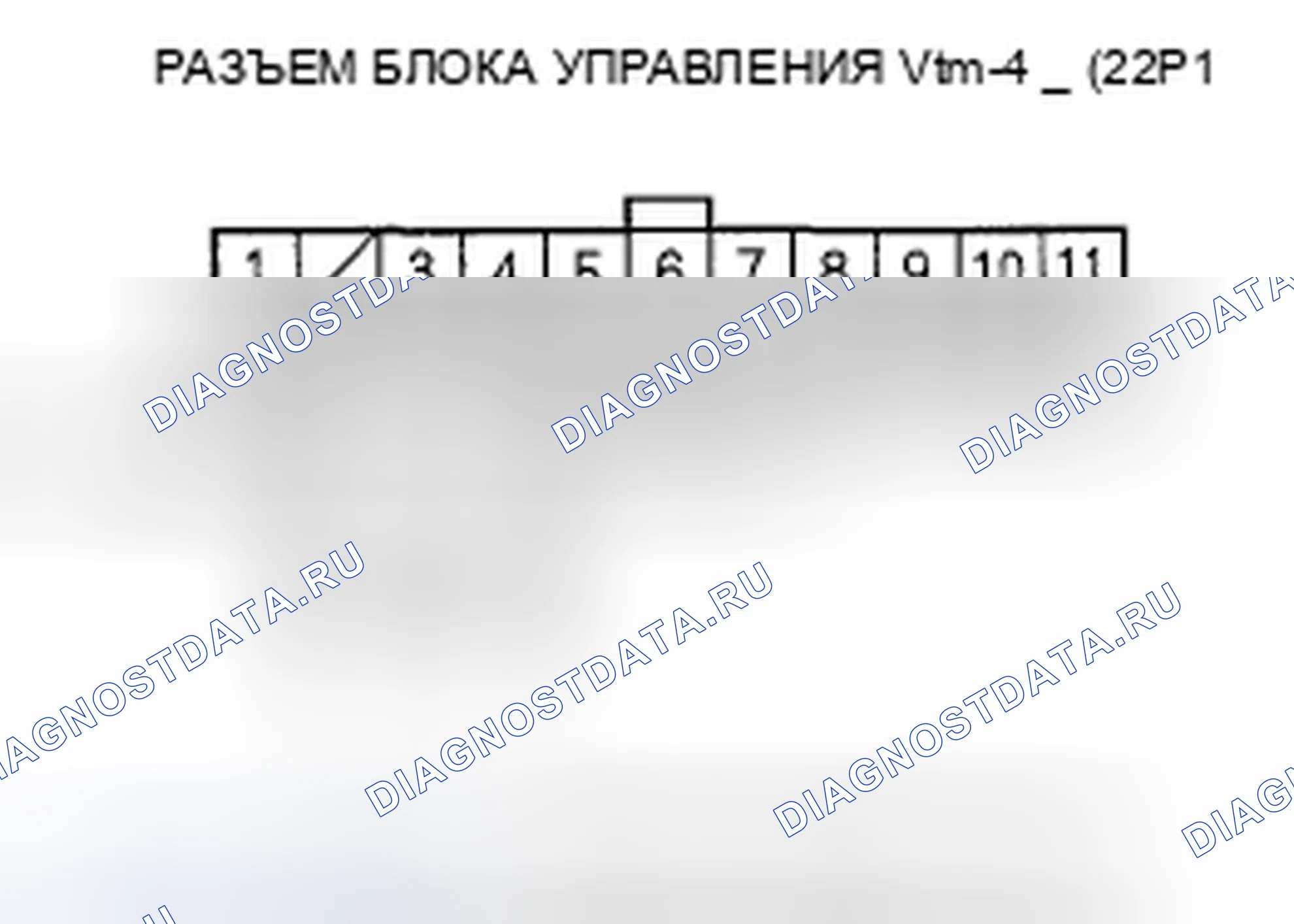 Рис. 34. Honda Ridgeline I рестайлинг