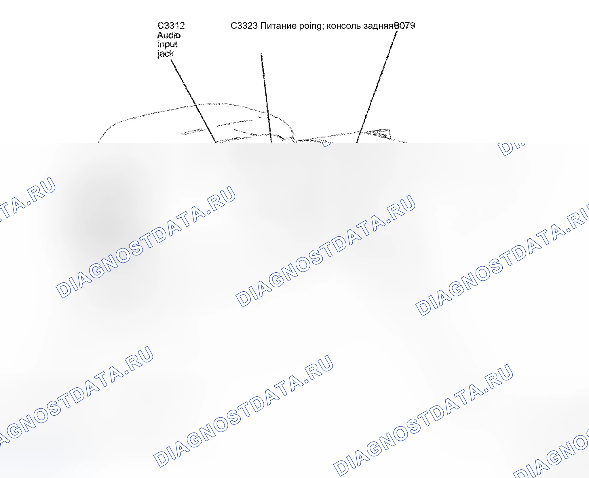 Рис. 12. Ford Edge I