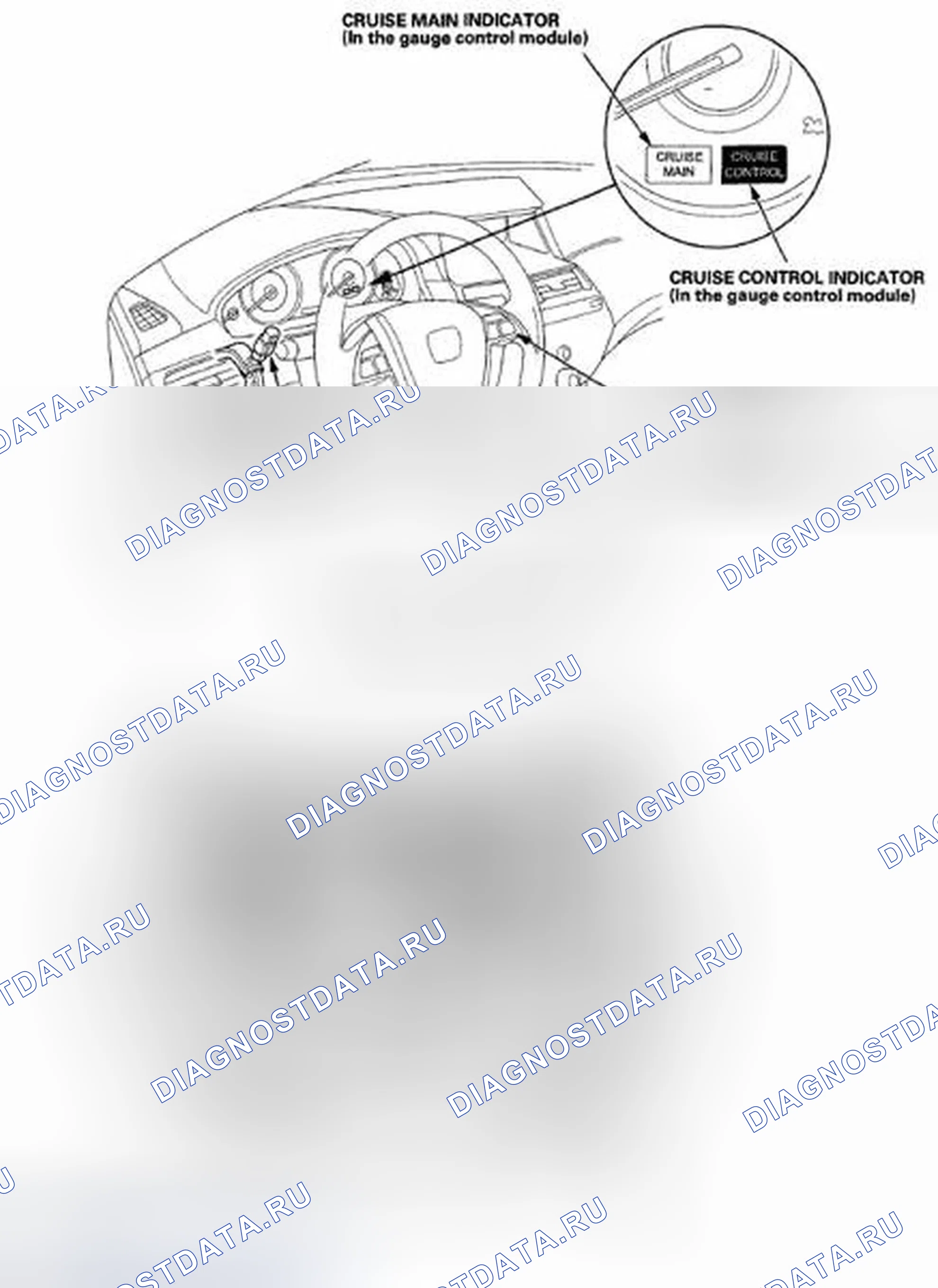 Рис. 5: Указатель расположения компонентов. Honda Crosstour I
