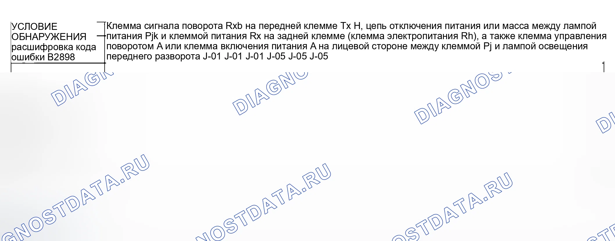 Рис. 120: расшифровка кода ошибки B2898: ВЫХОД ИНДИКАТОРА ПРАВОГО ПОВОРОТА. Honda CR-V III рестайлинг