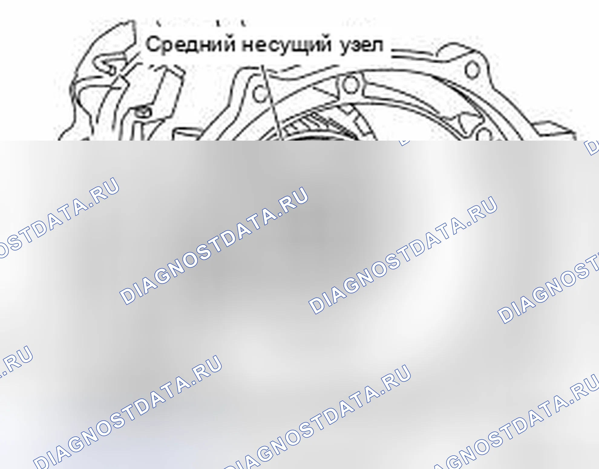 Рис. 232. Nissan 370Z I рестайлинг