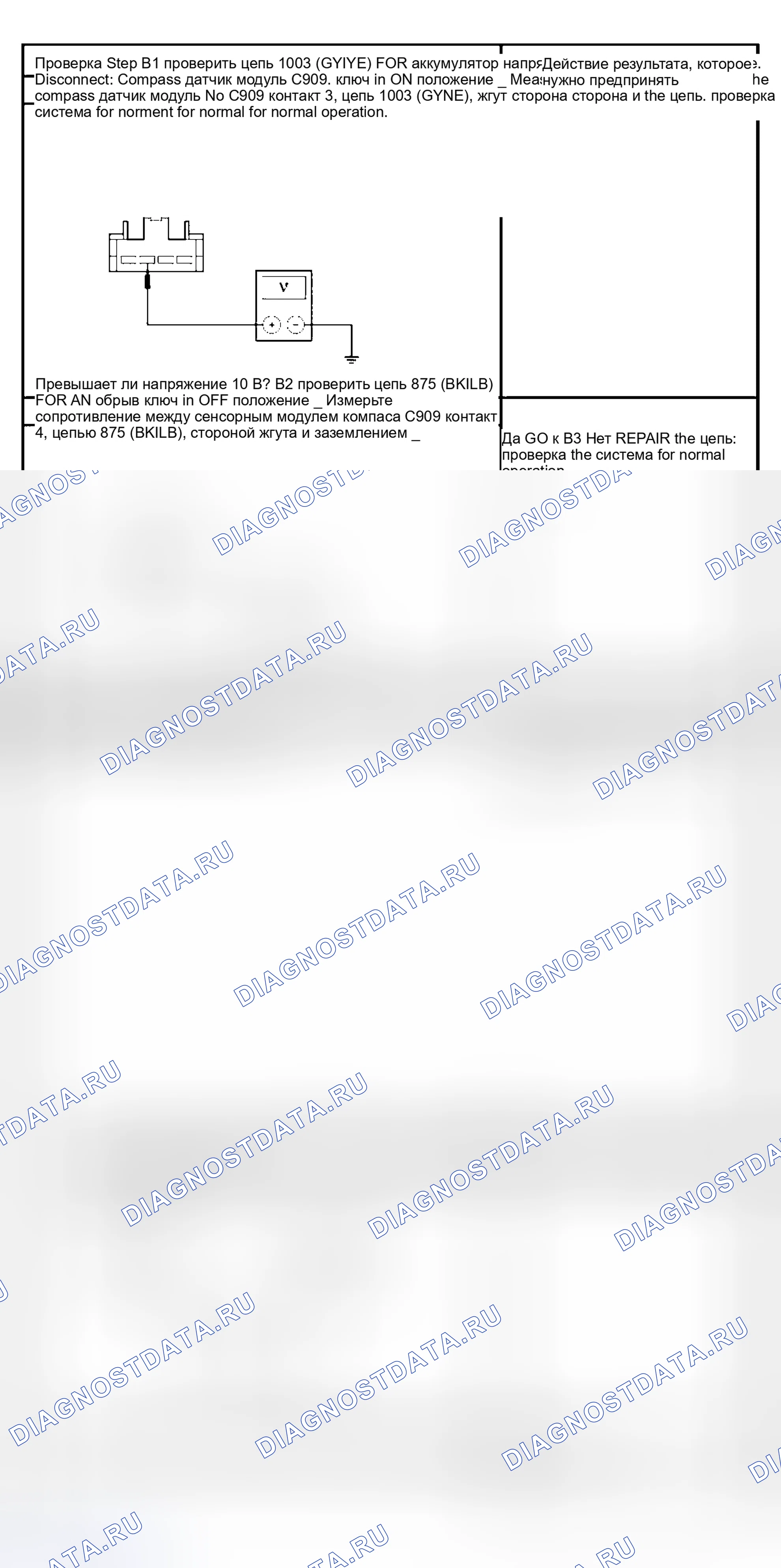 Рис. 82. Hyundai Lavita I