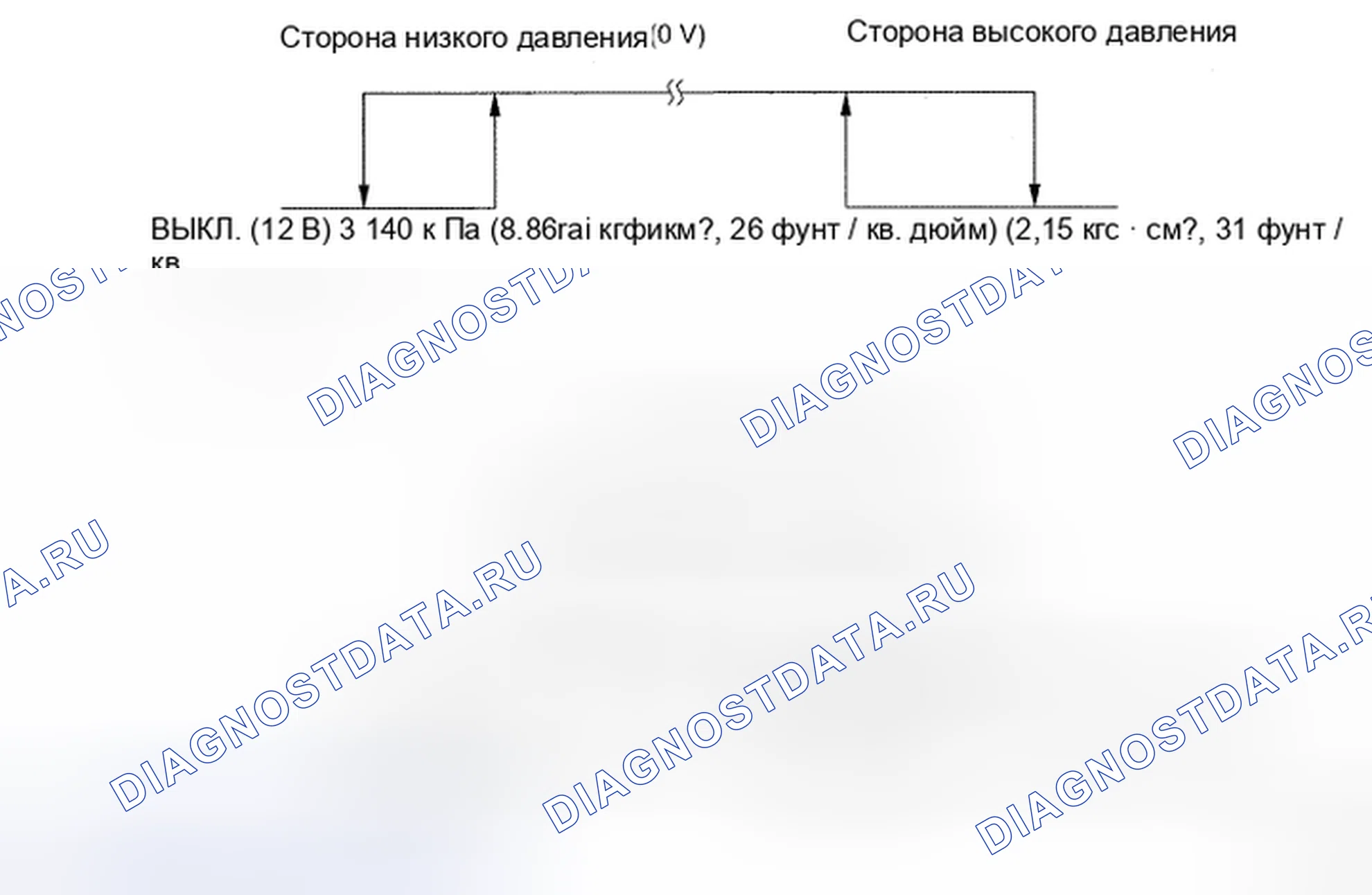 Рис. 28. Honda CR-V VI