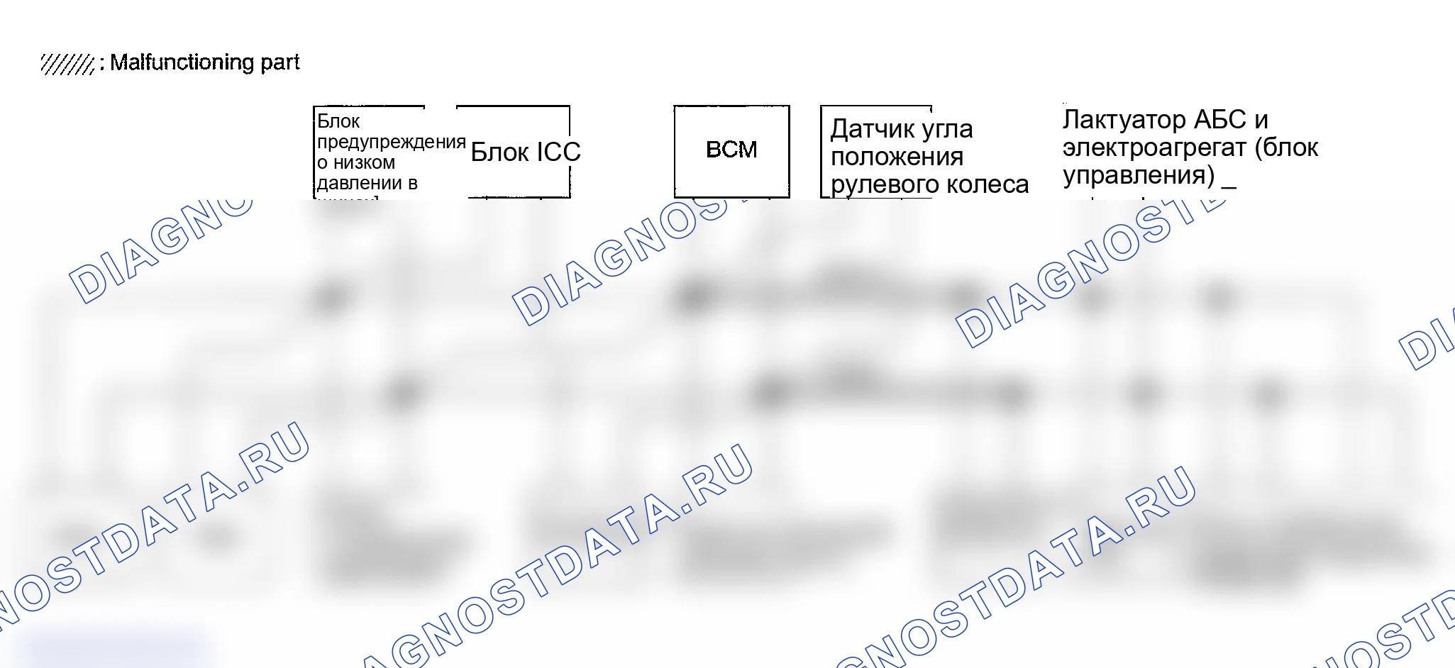 Рис. 174: ПРОВЕРКА ЦЕПИ МЕЖДУ РАЗЪЕМОМ КАНАЛА ПЕРЕДАЧИ ДАННЫХ И УНИФИЦИРОВАННЫМ СЧЕТЧИКОМ И УСИЛИТЕЛЕМ ПЕРЕМЕННОГО ТОКА.. Infiniti FX35 I