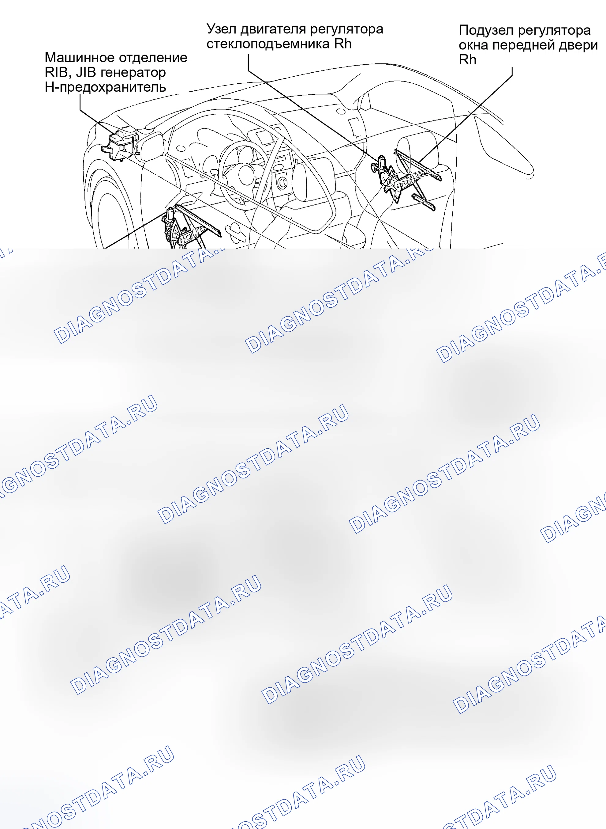 Рис. 81: РАСПОЛОЖЕНИЕ. Kia Sorento I