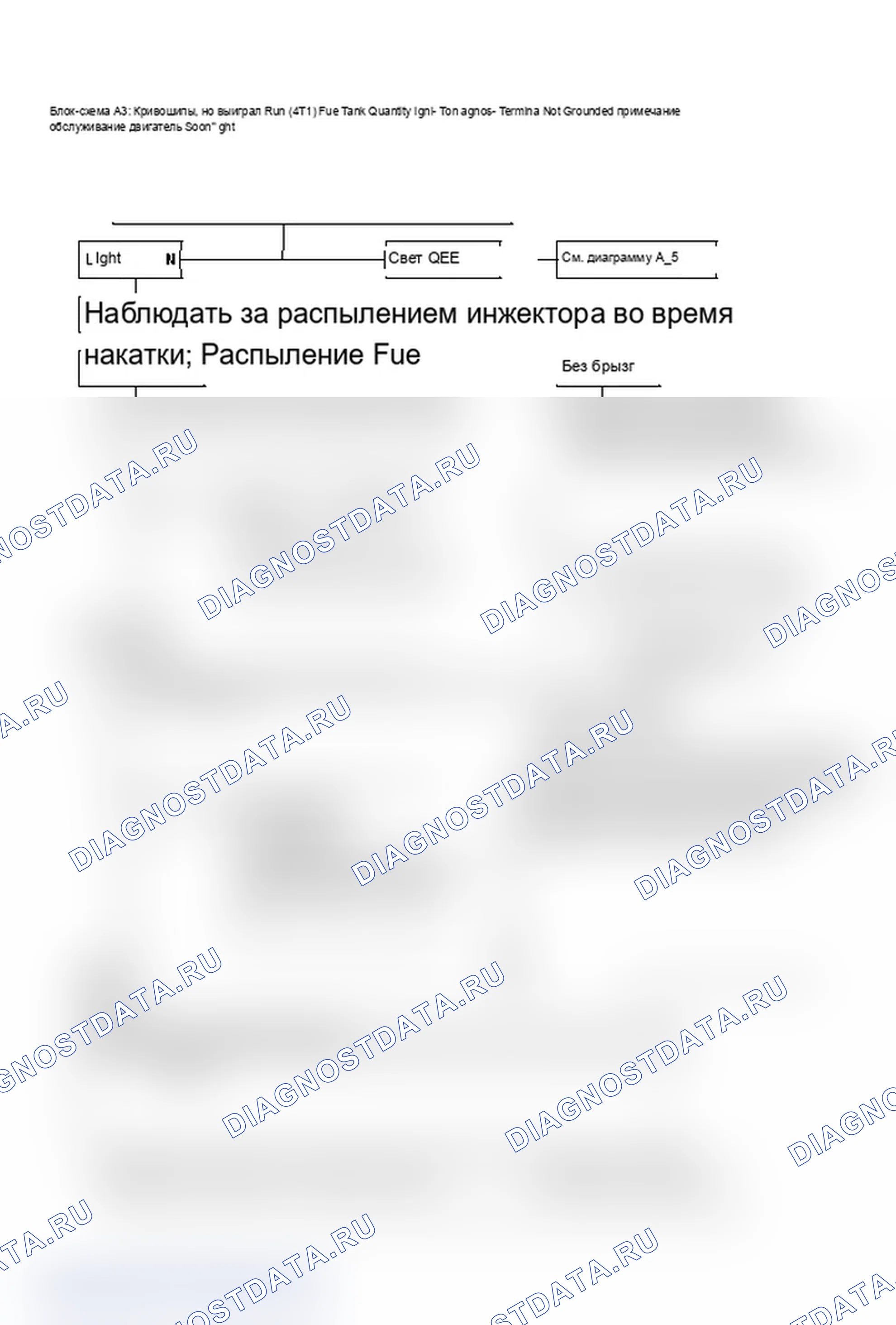 Рис. 709: Блок-схема A3: Кривошипы, но не будут работать (все). Chevrolet Celebrity I