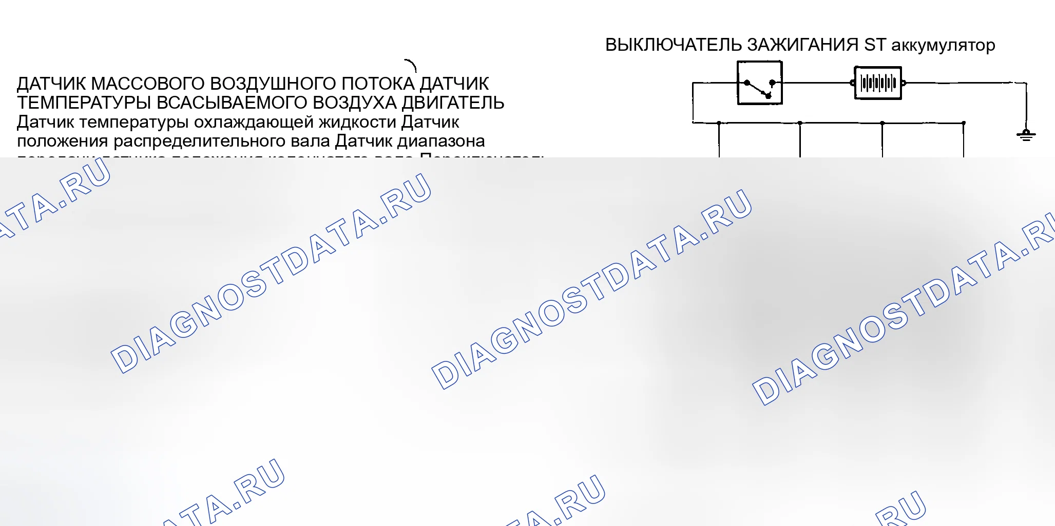 Рис. 2: ОБЩЕЕ ОПИСАНИЕ. Mazda MX-30 I