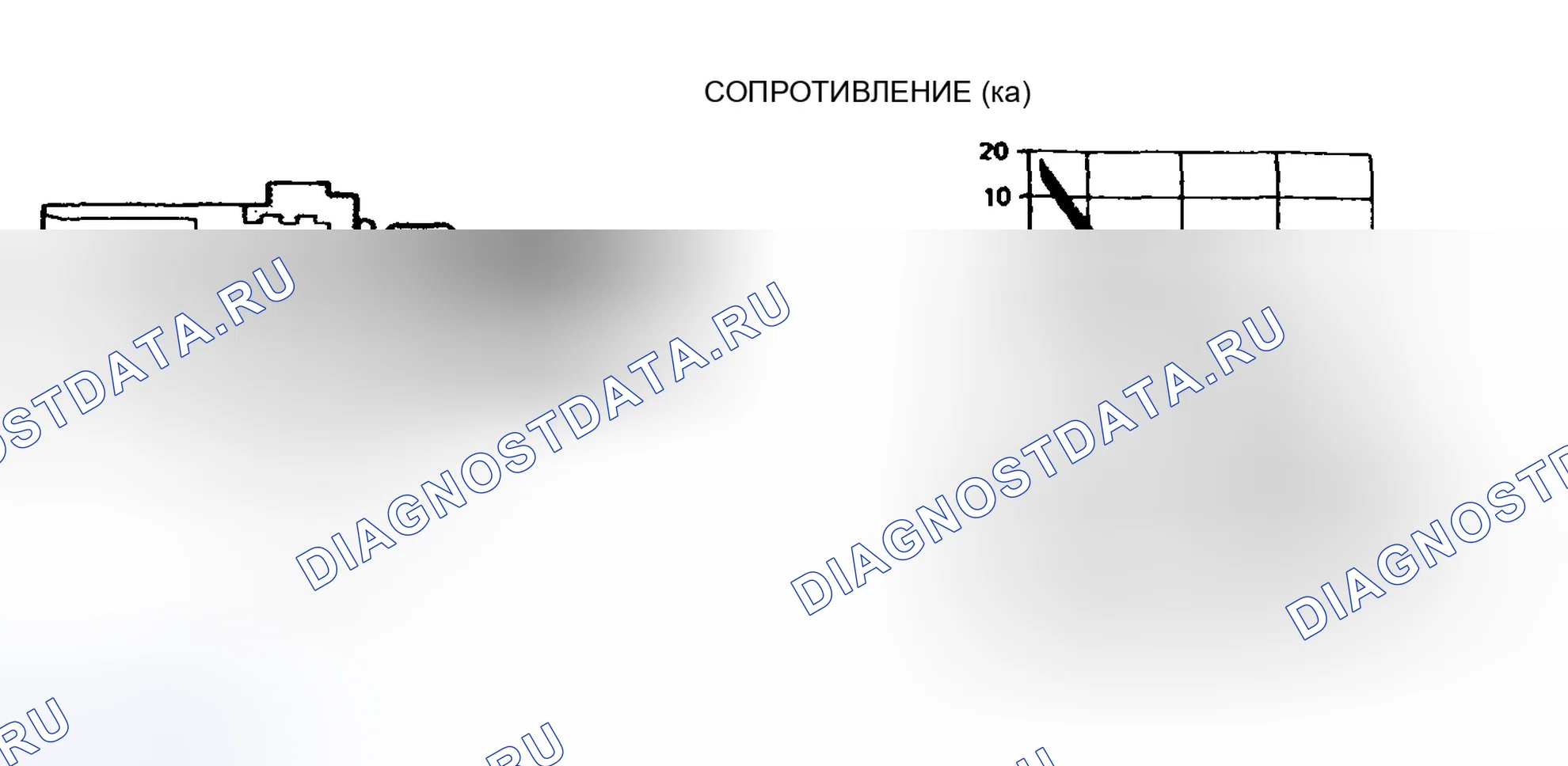Рис. 135: расшифровка кода ошибки P0116: Проблема диапазона / производительности в цепи датчика температуры охлаждающей жидкости двигателя (температура охлаждающей жидкости). Honda Civic GA